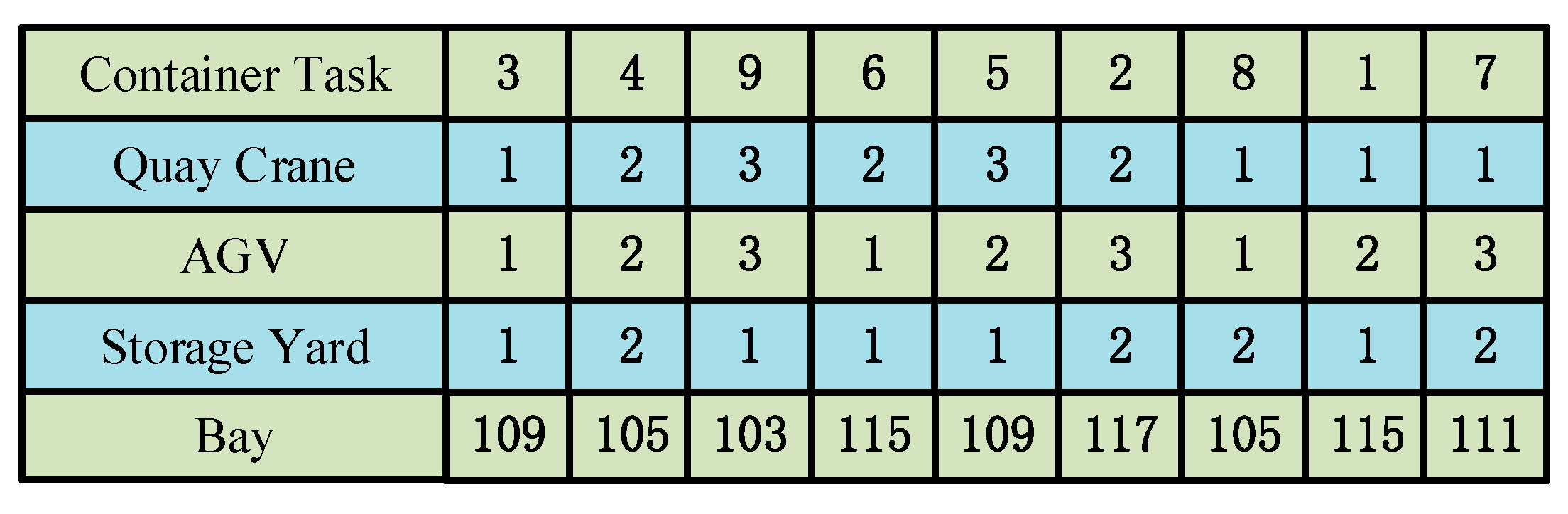 Jmse 10 01187 g009 550