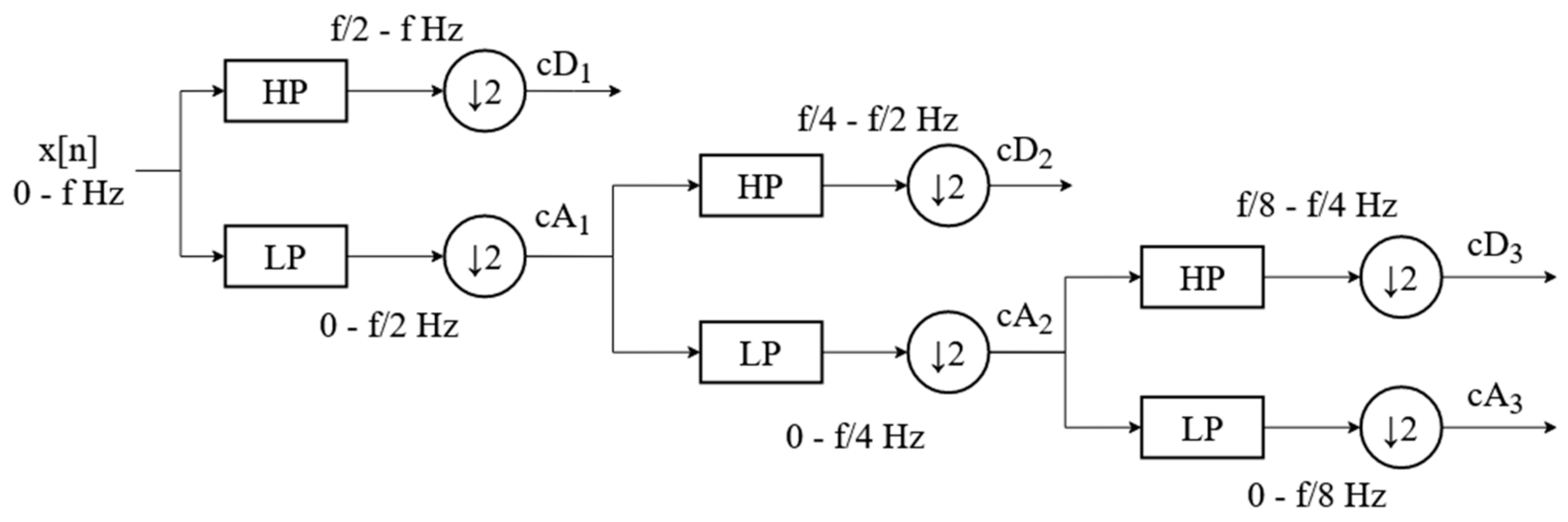 Jmse 10 01190 g001 550