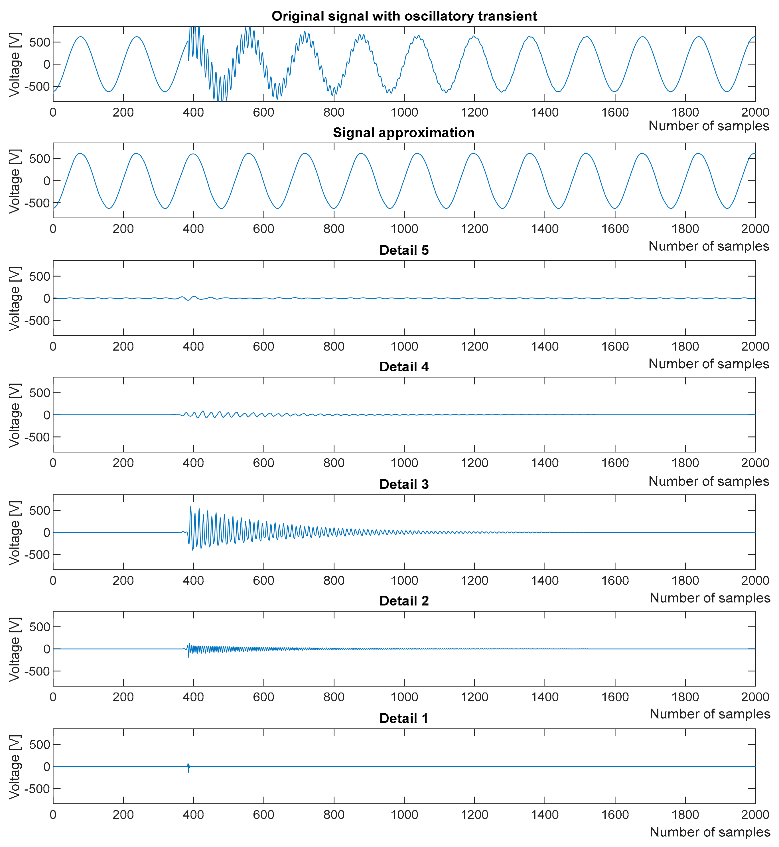 Jmse 10 01190 g004 550