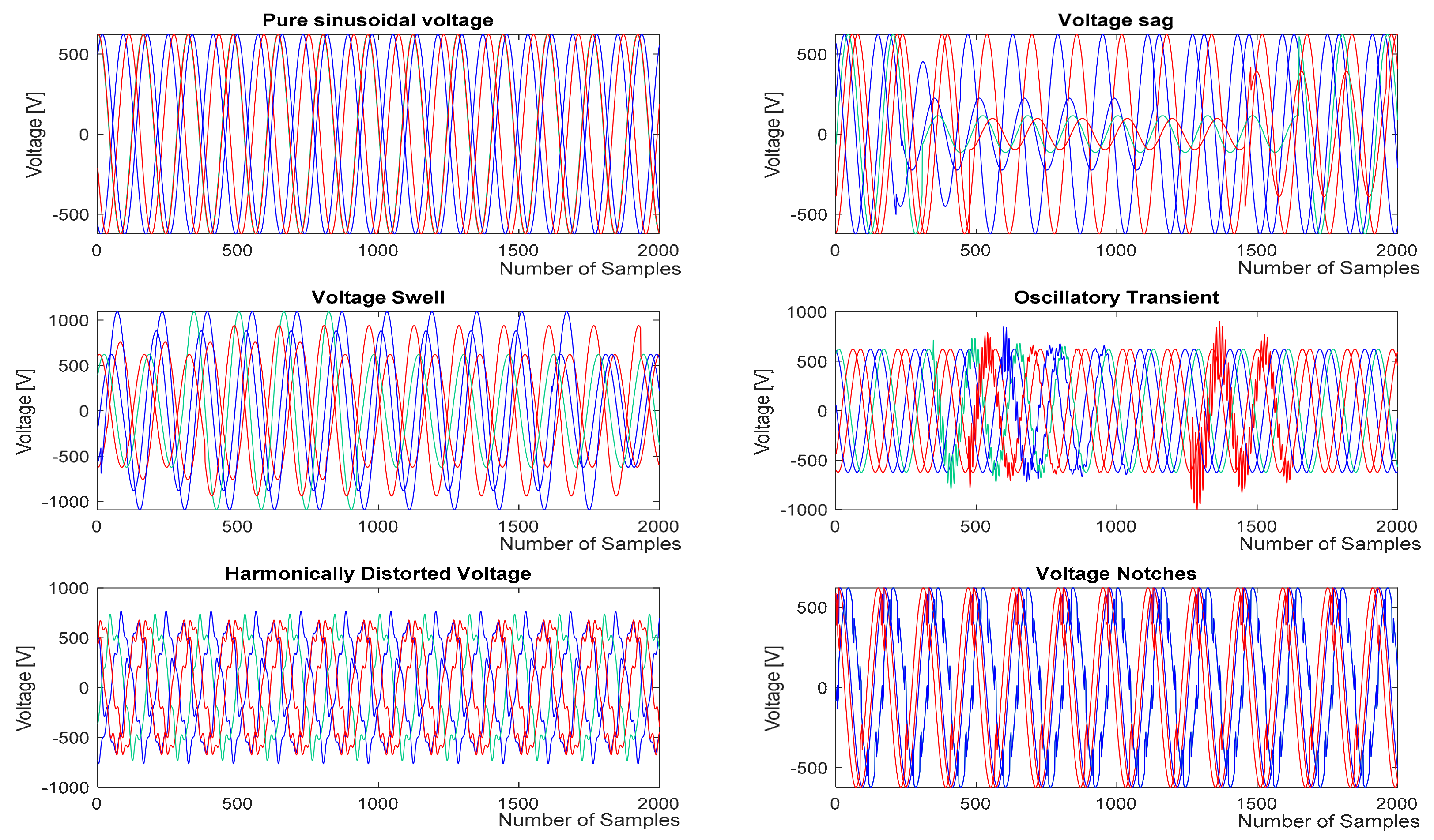 Jmse 10 01190 g005 550