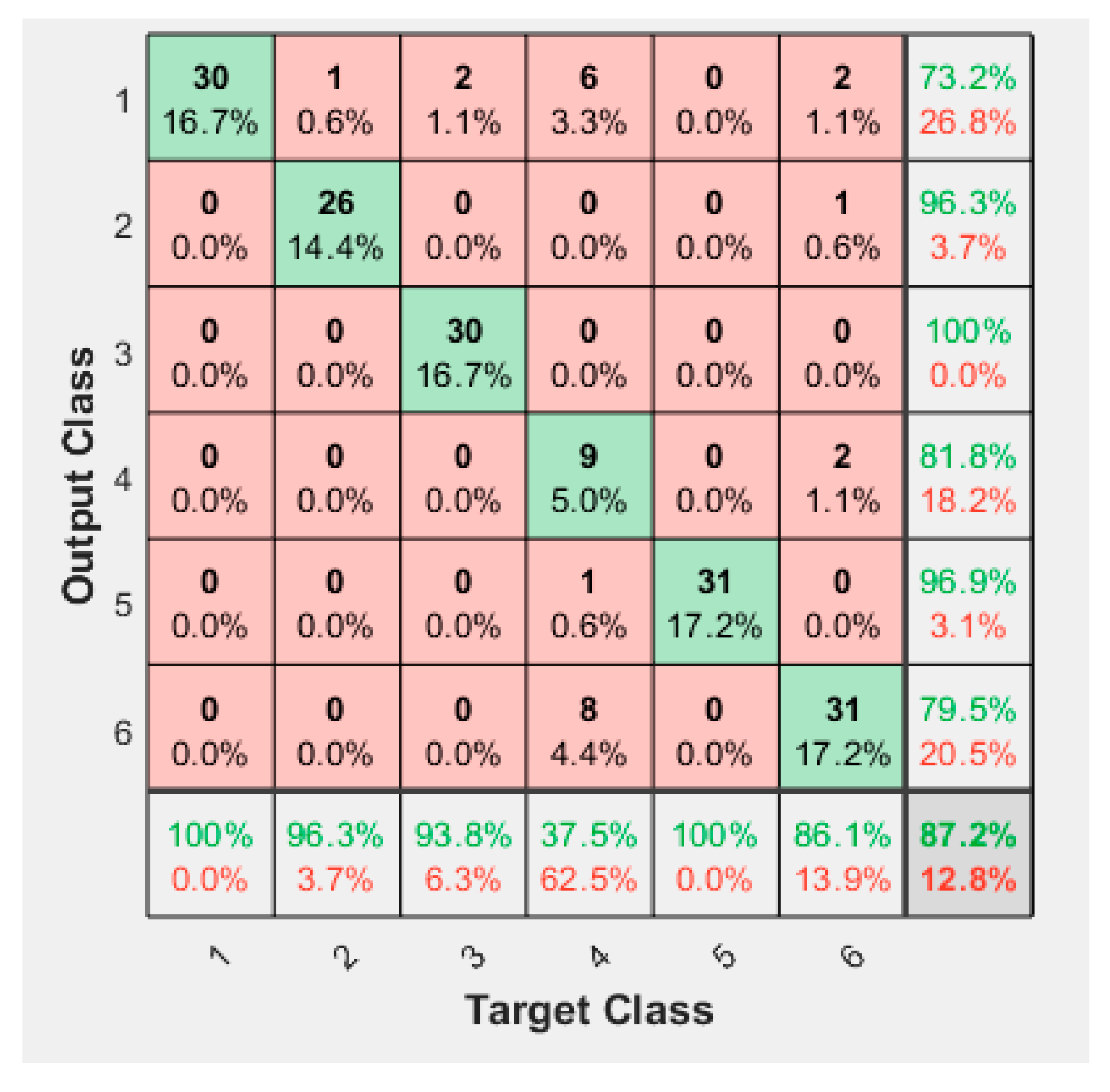 Jmse 10 01190 g009 550