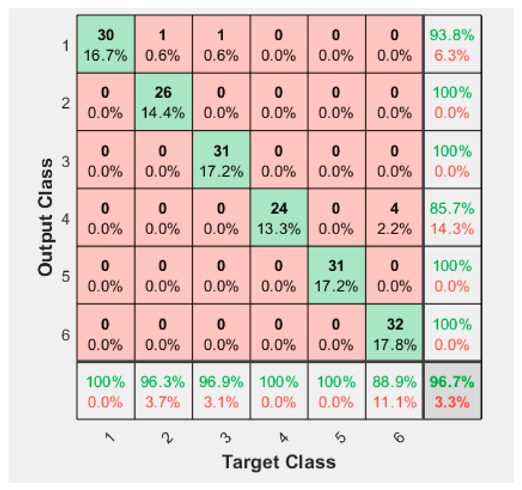 Jmse 10 01190 g010 550