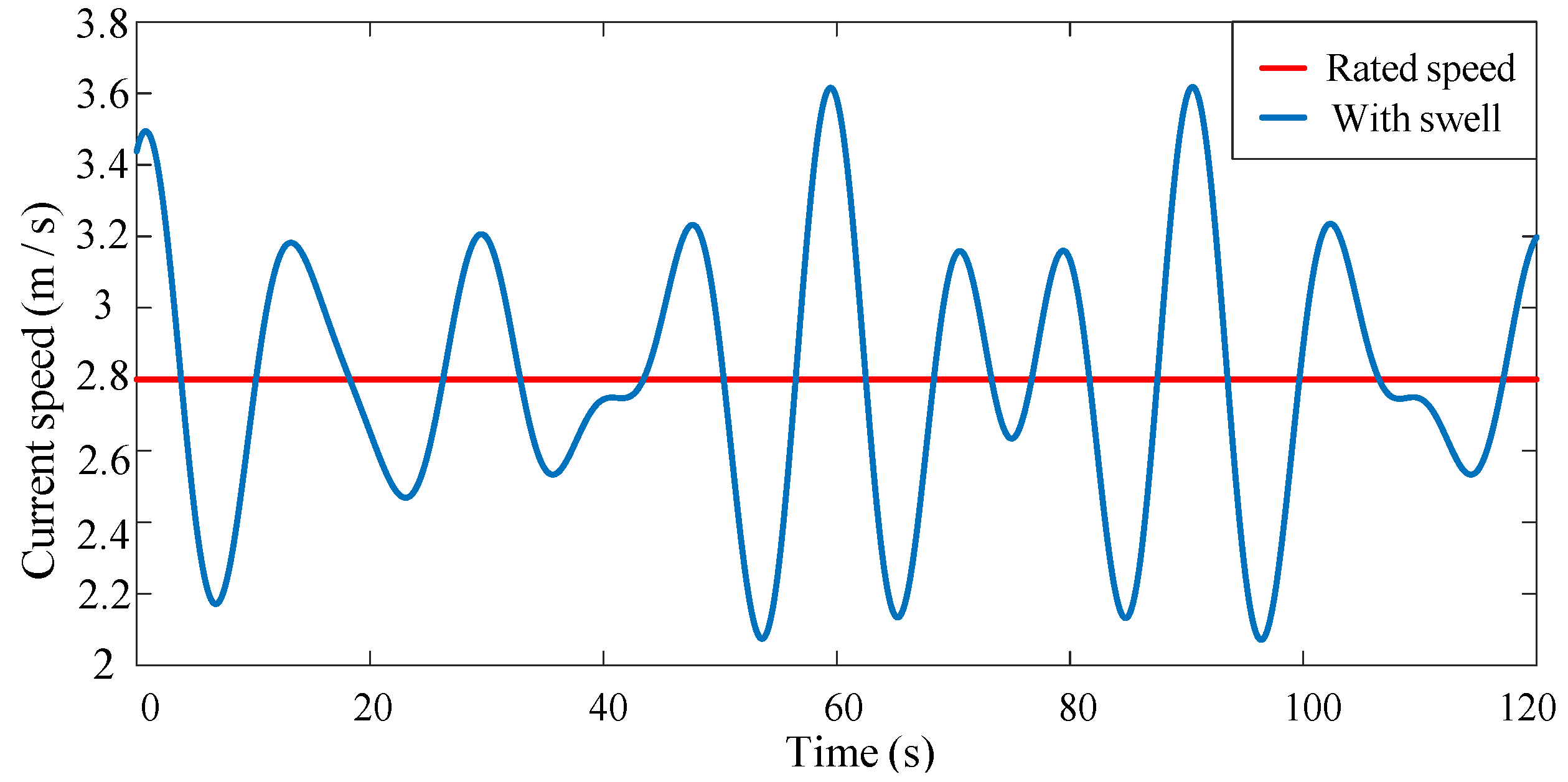 Jmse 10 01197 g001 550