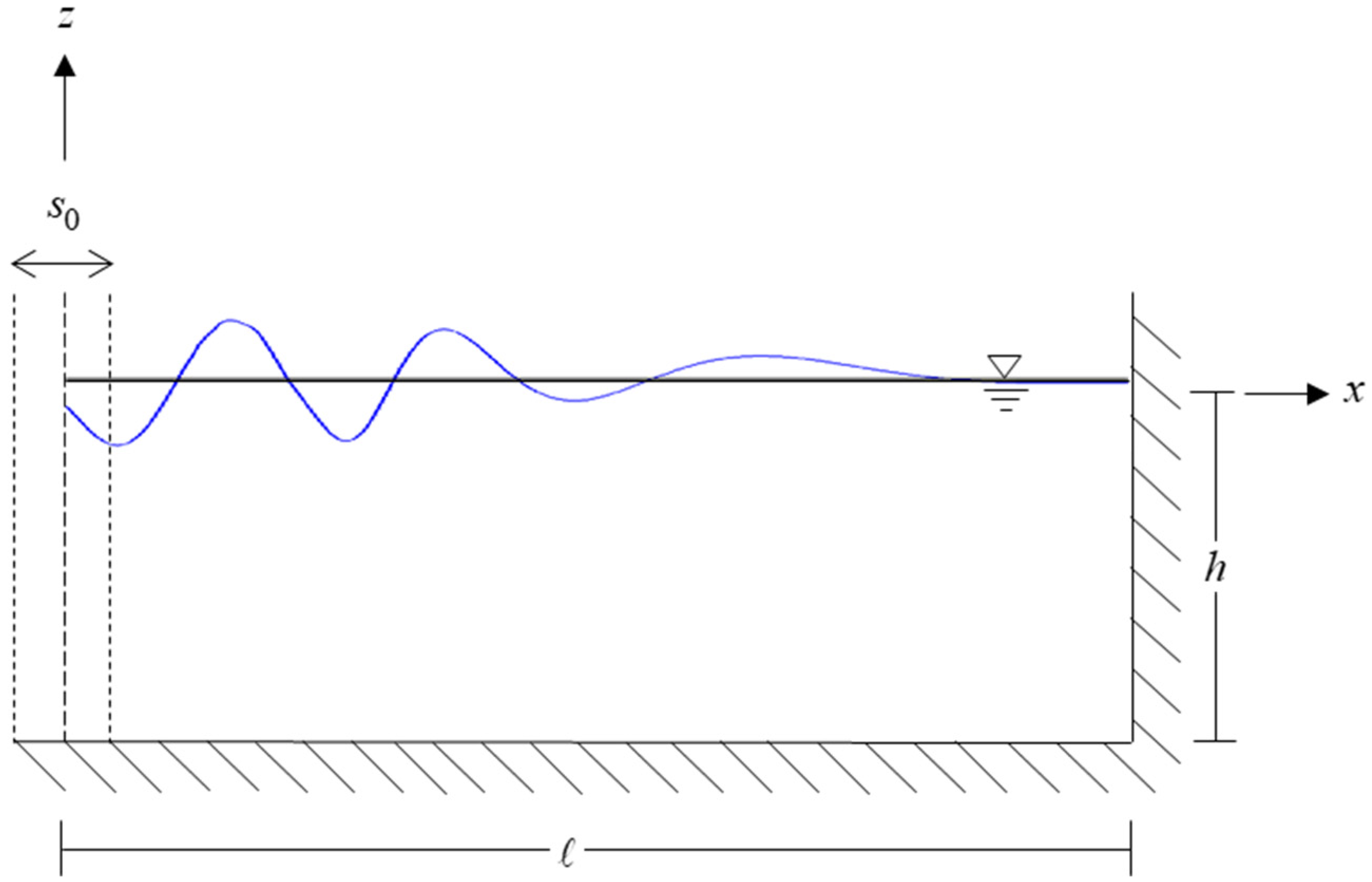 Jmse 10 01198 g001 550