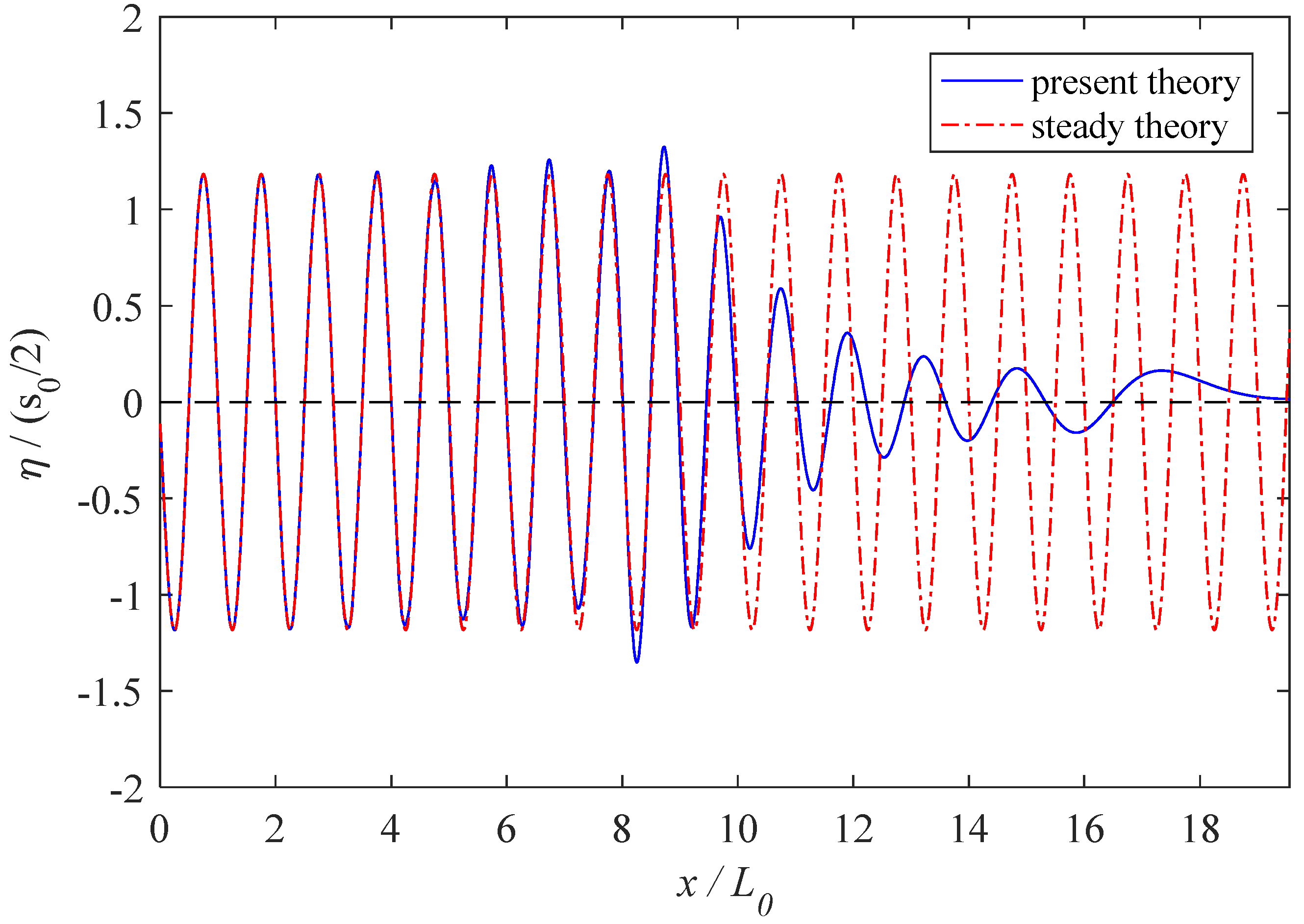 Jmse 10 01198 g004 550