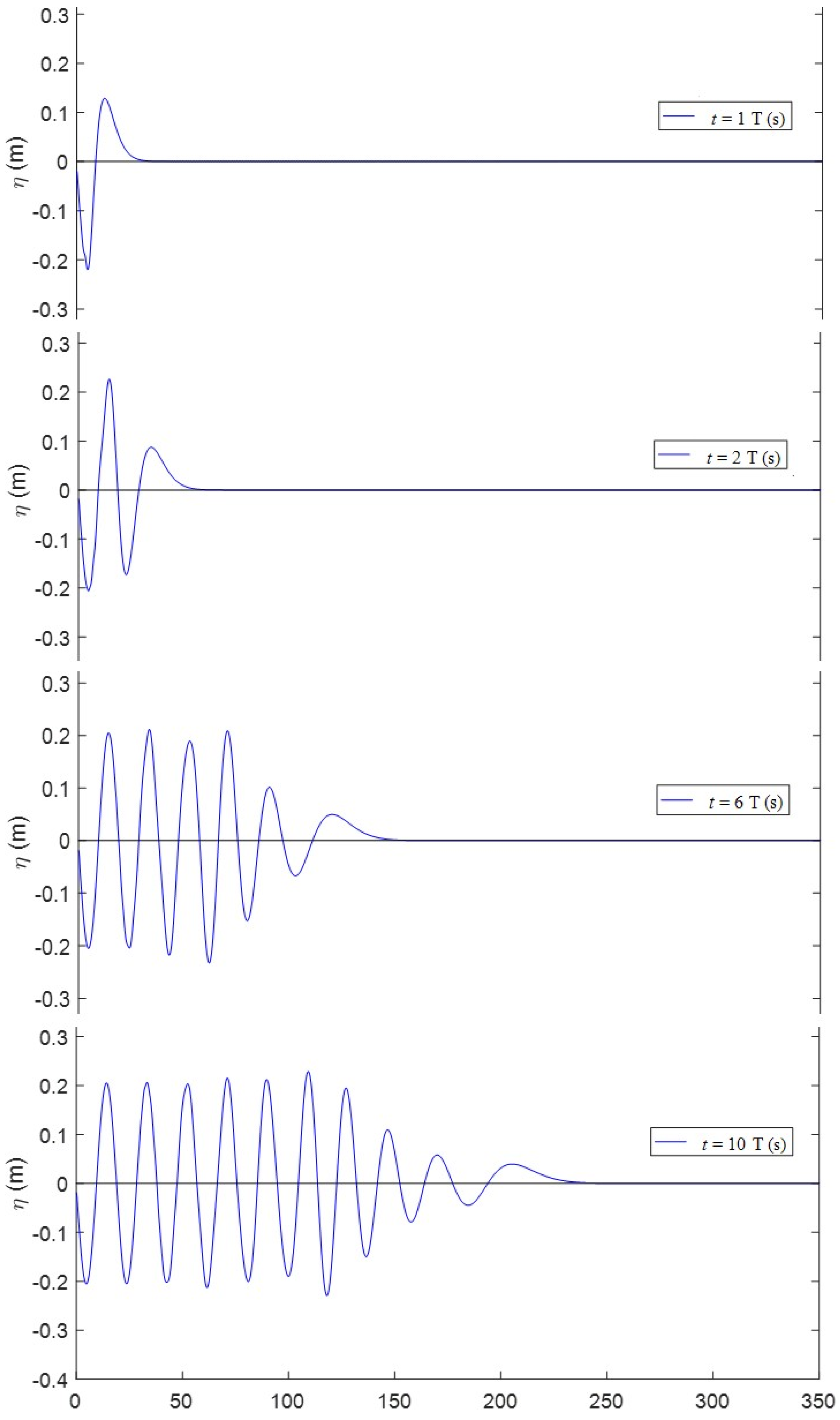 Jmse 10 01198 g008 550