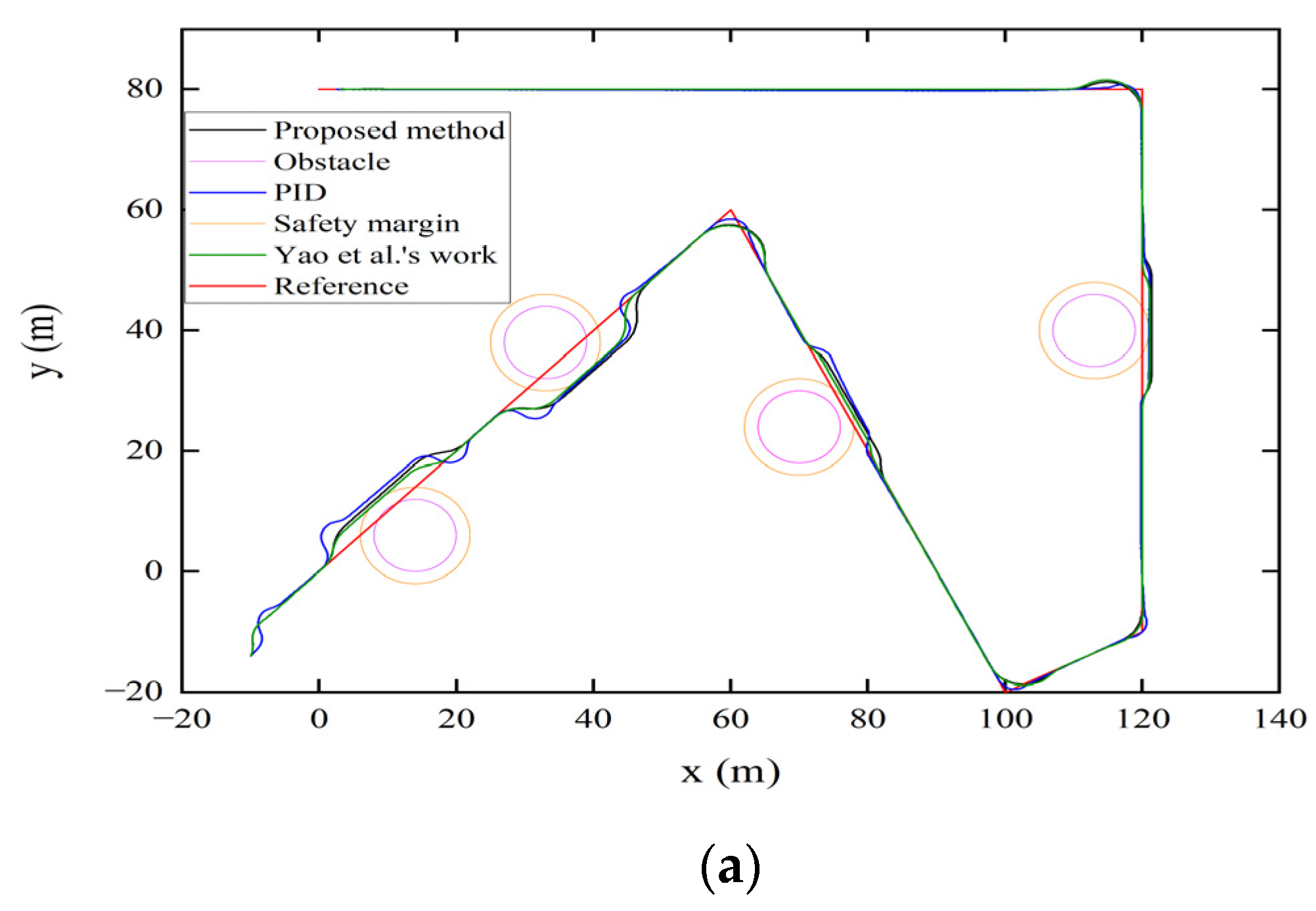 Jmse 10 01203 g004a 550