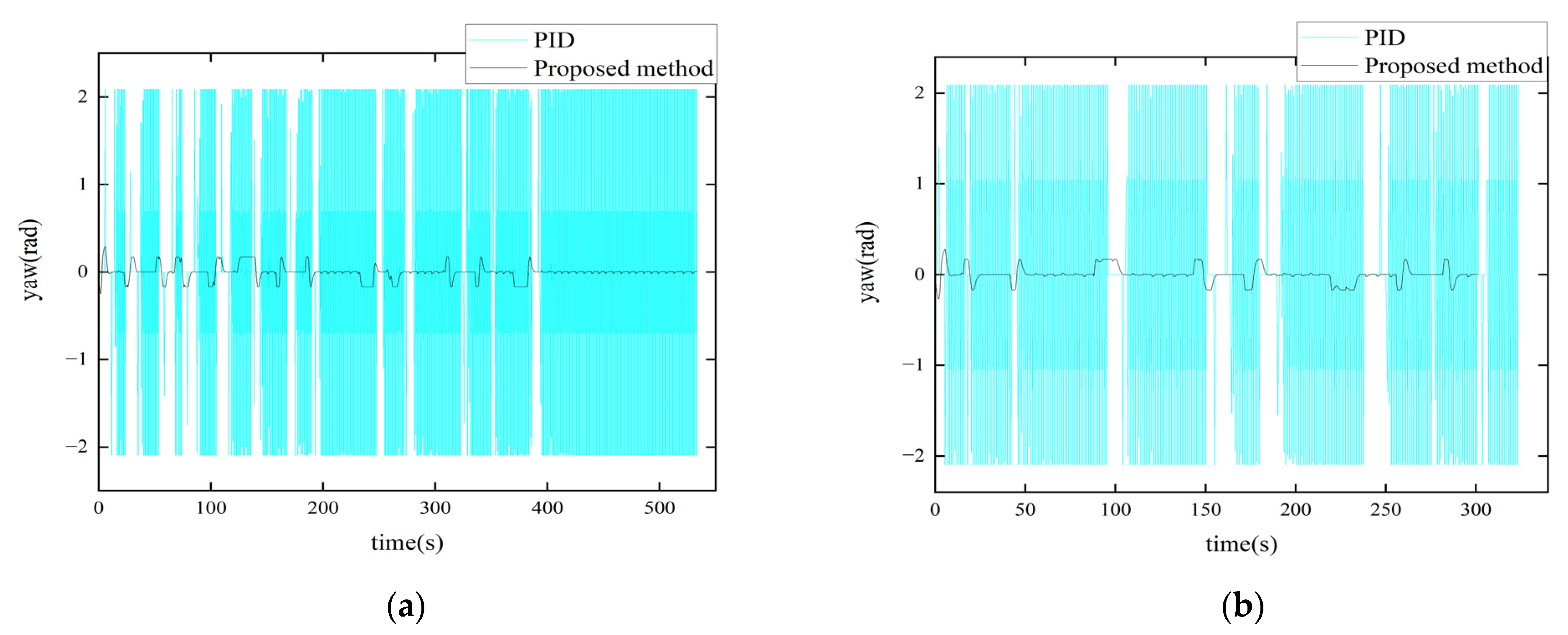 Jmse 10 01203 g006 550