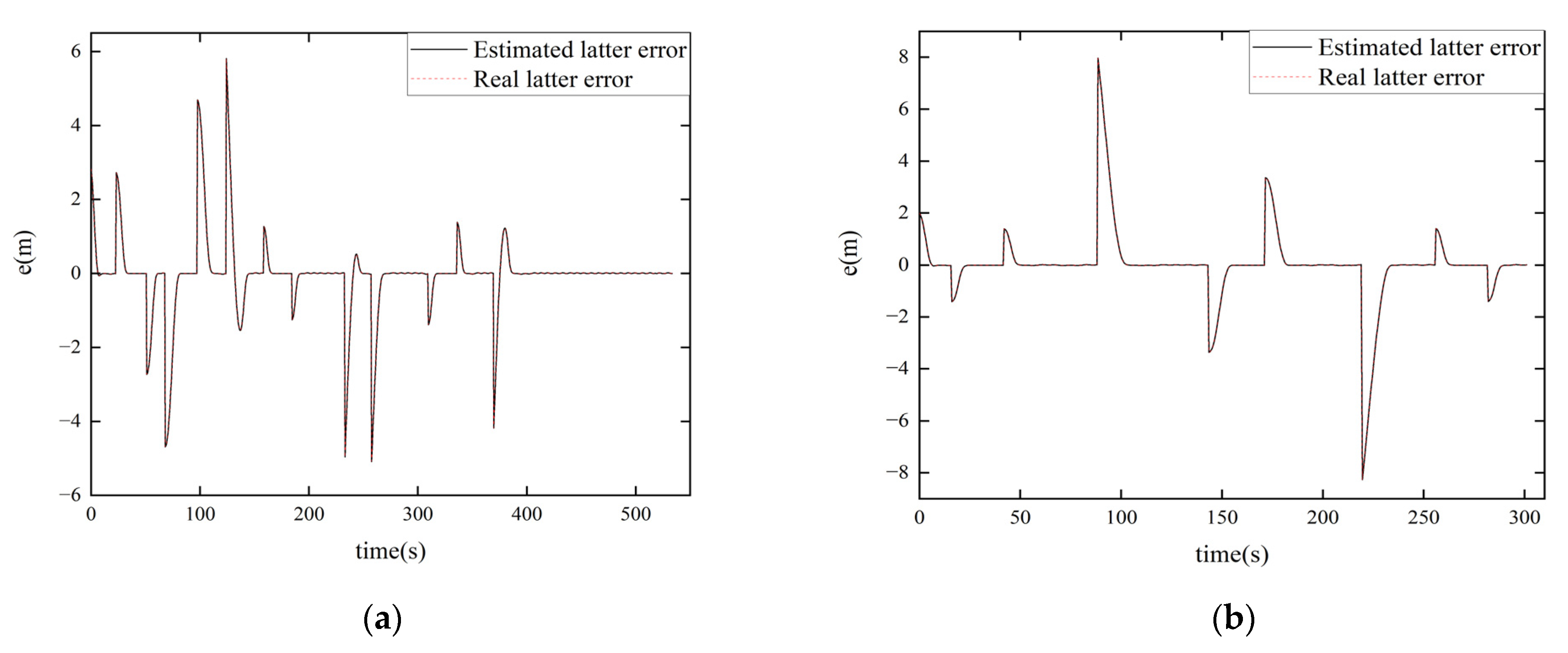 Jmse 10 01203 g008 550