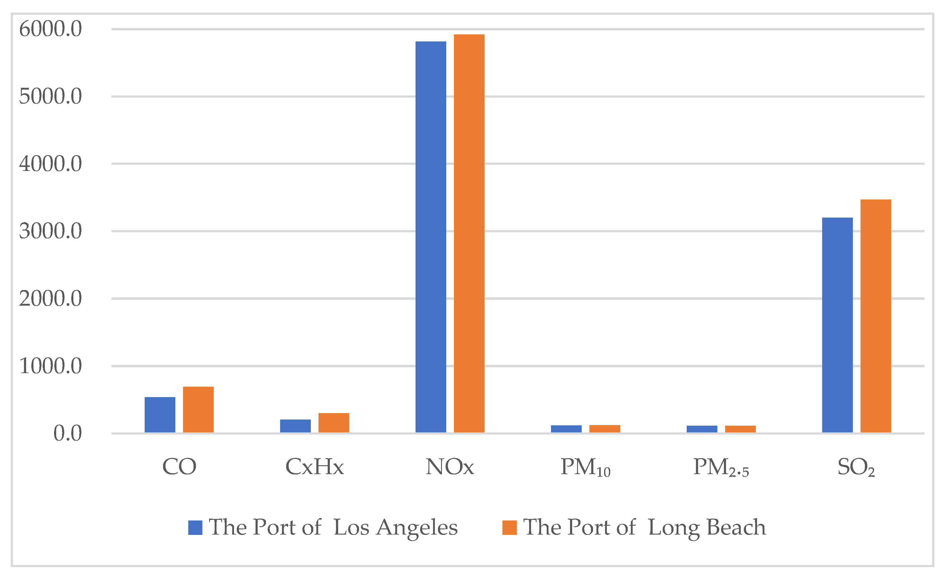 Jmse 10 01206 g008 550