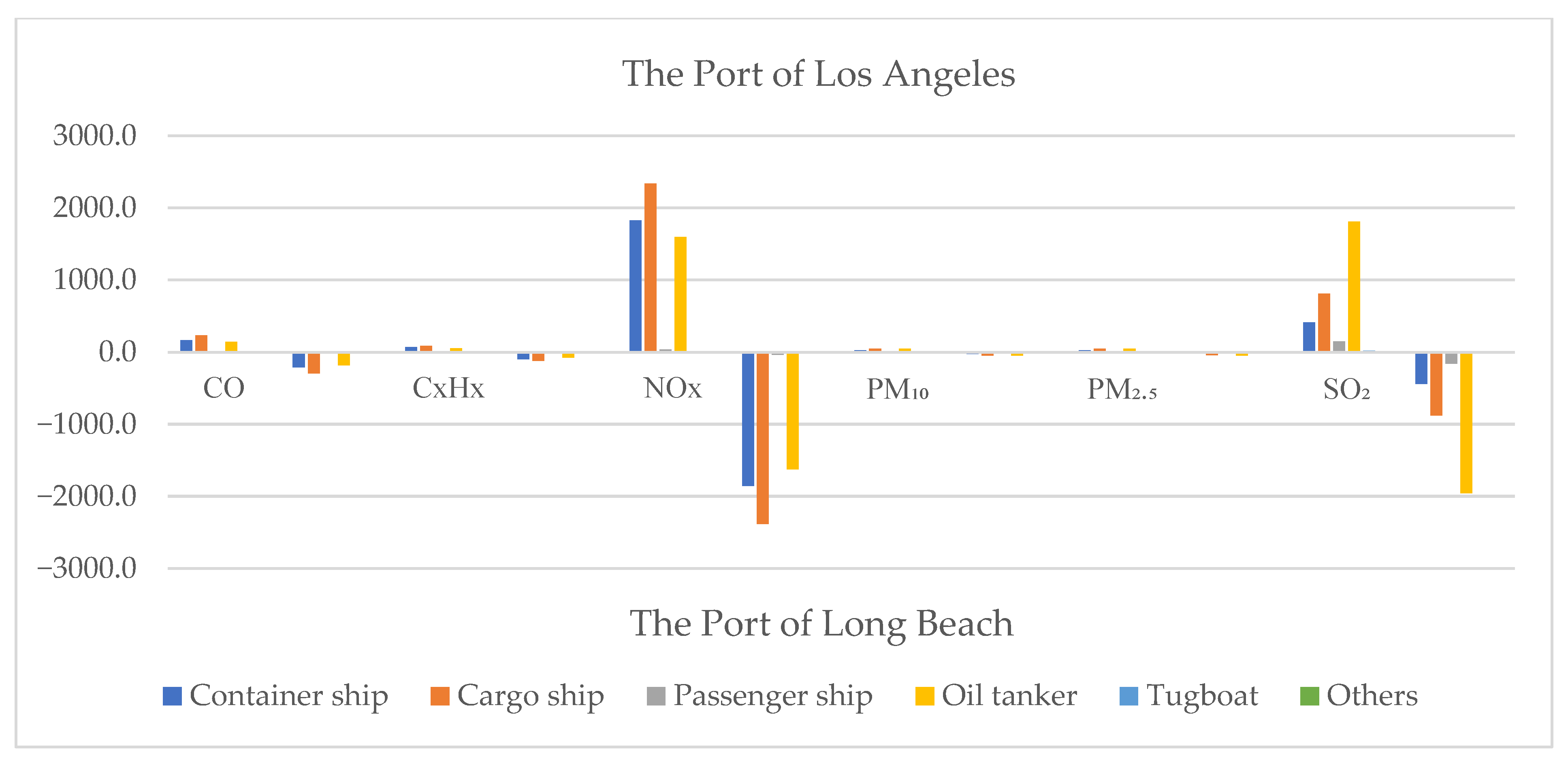 Jmse 10 01206 g009 550