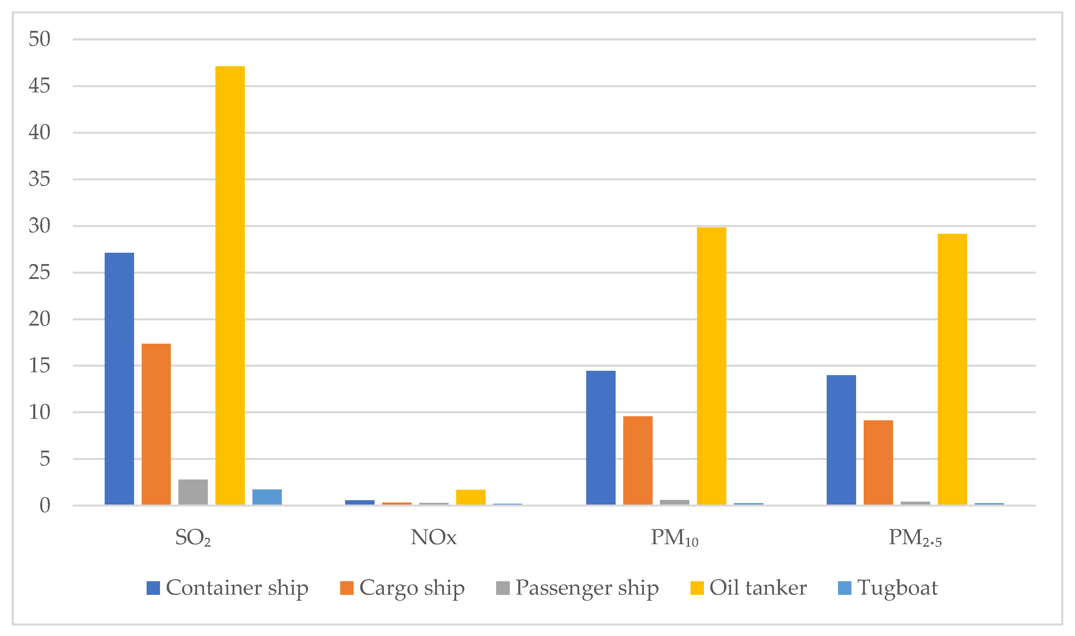 Jmse 10 01206 g017 550