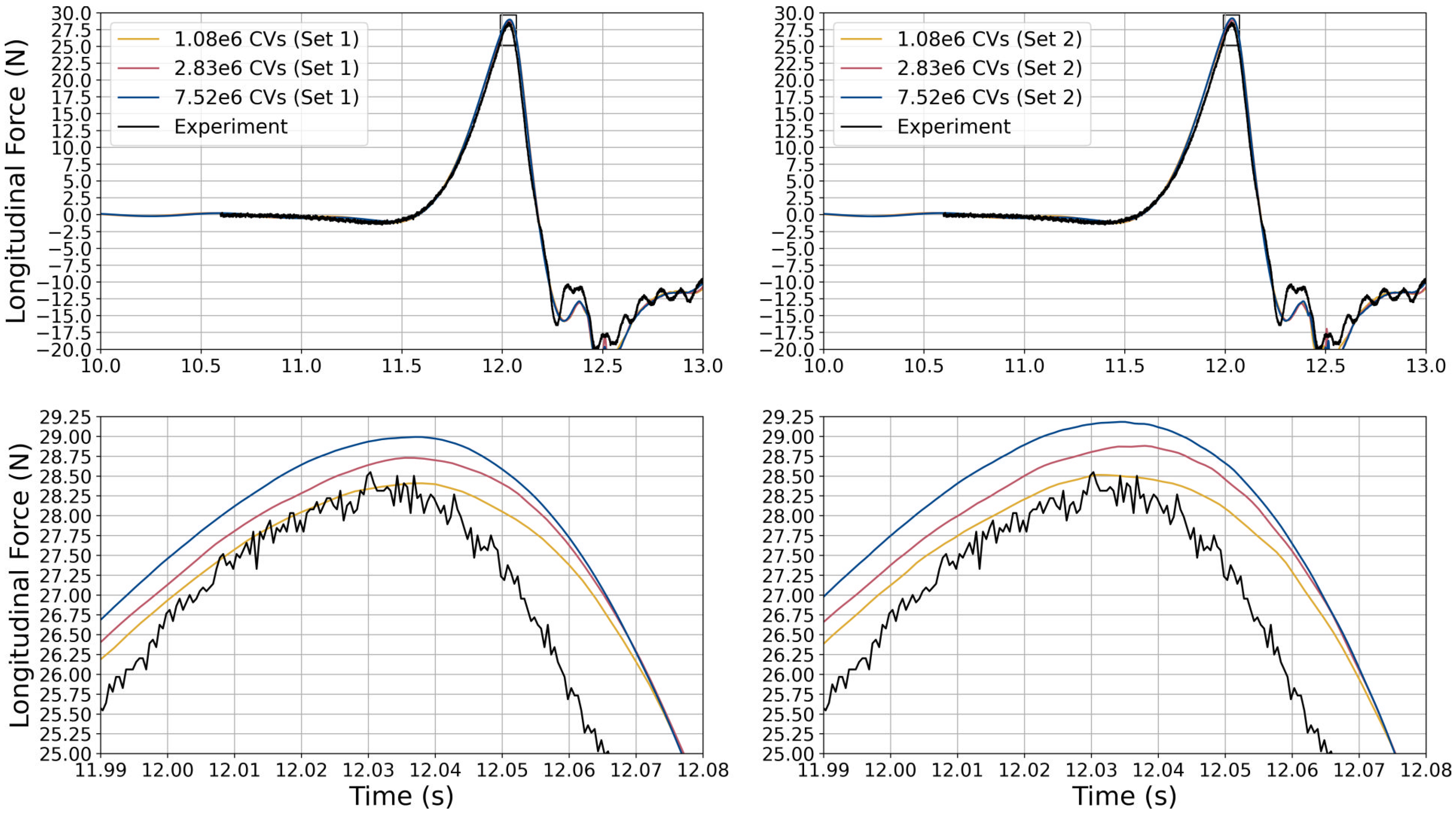 Jmse 10 01211 g004 550