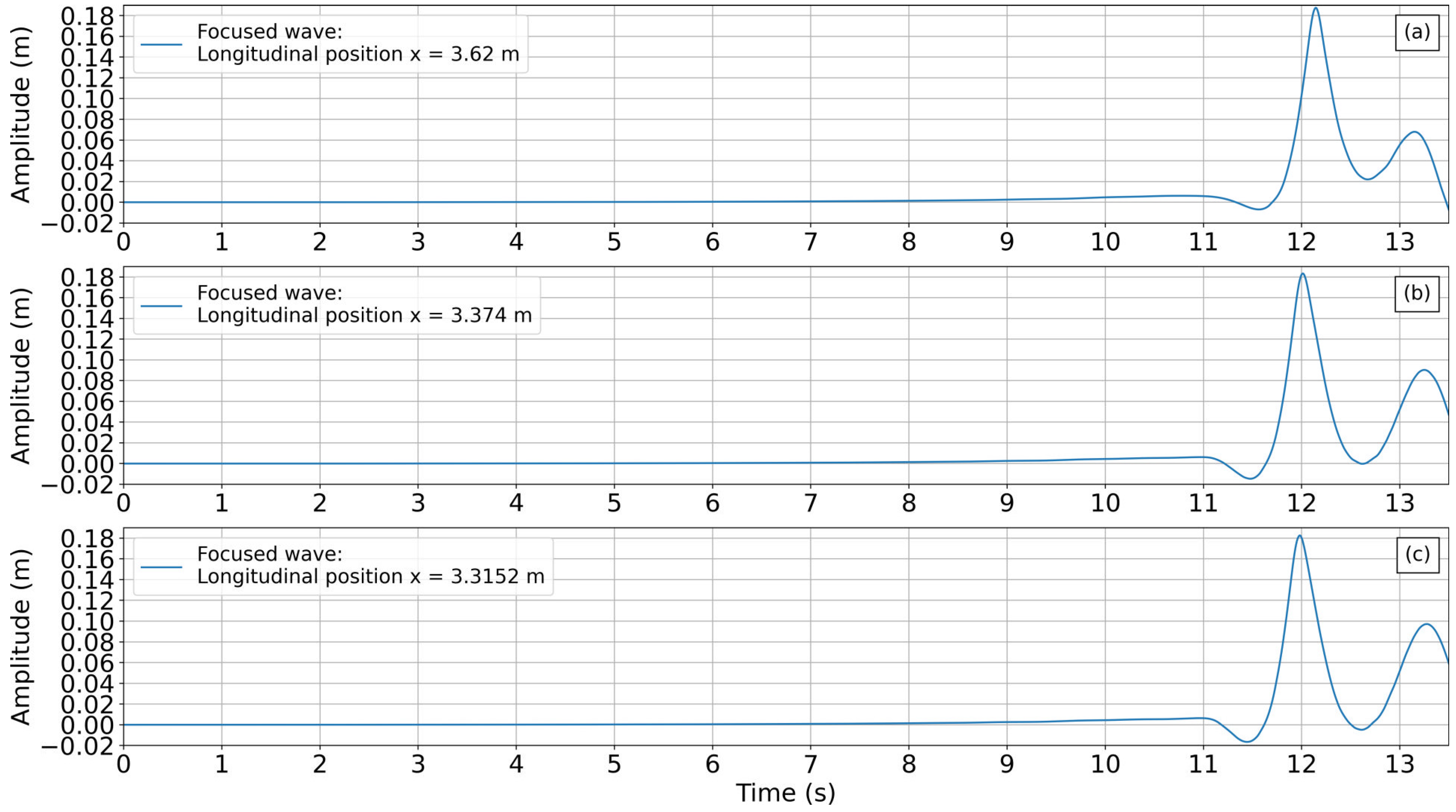 Jmse 10 01211 g010 550
