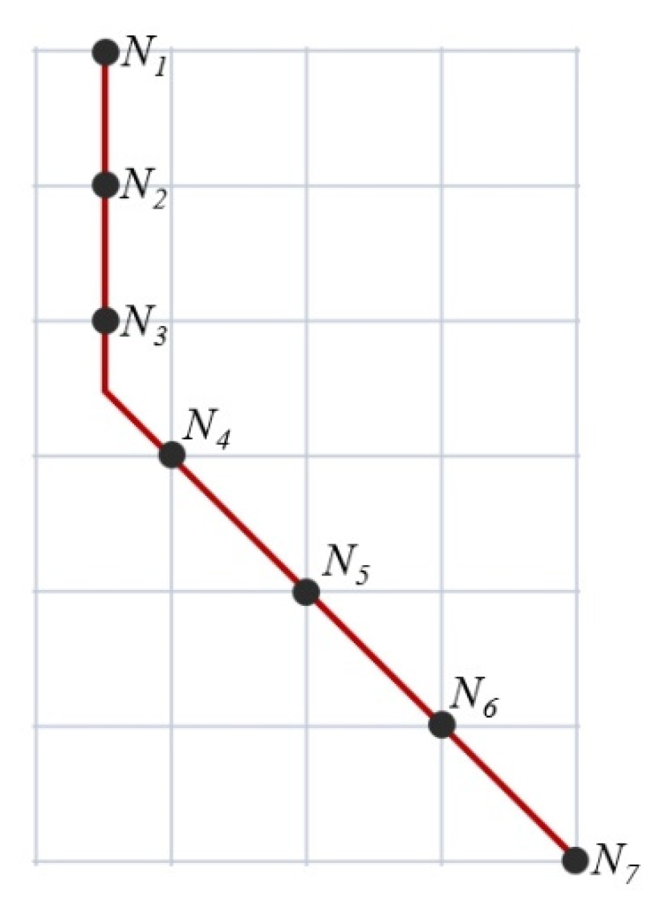 Jmse 10 01212 g001 550