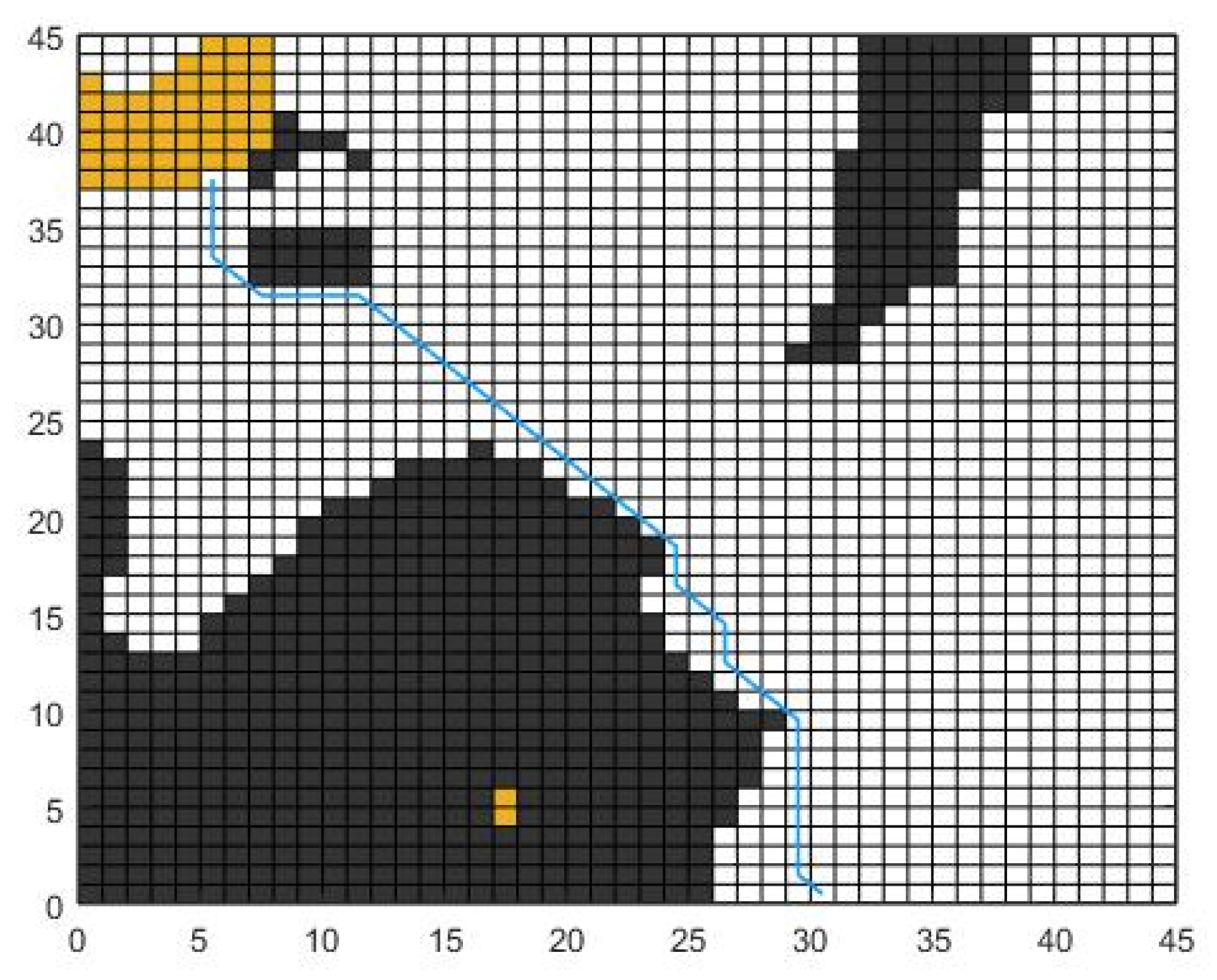 Jmse 10 01212 g009 550