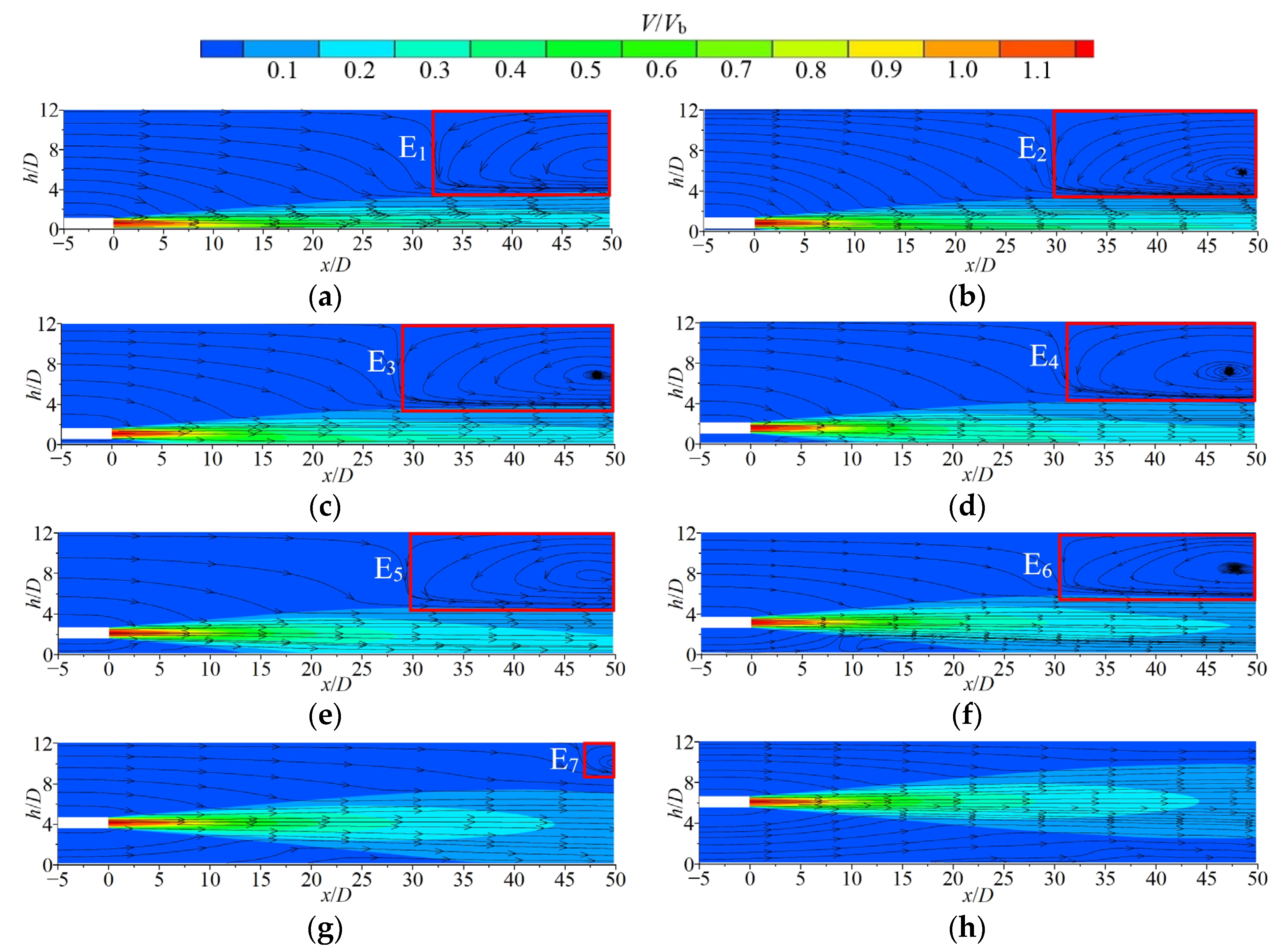 Jmse 10 01217 g006 Jmse 10 01217 g006