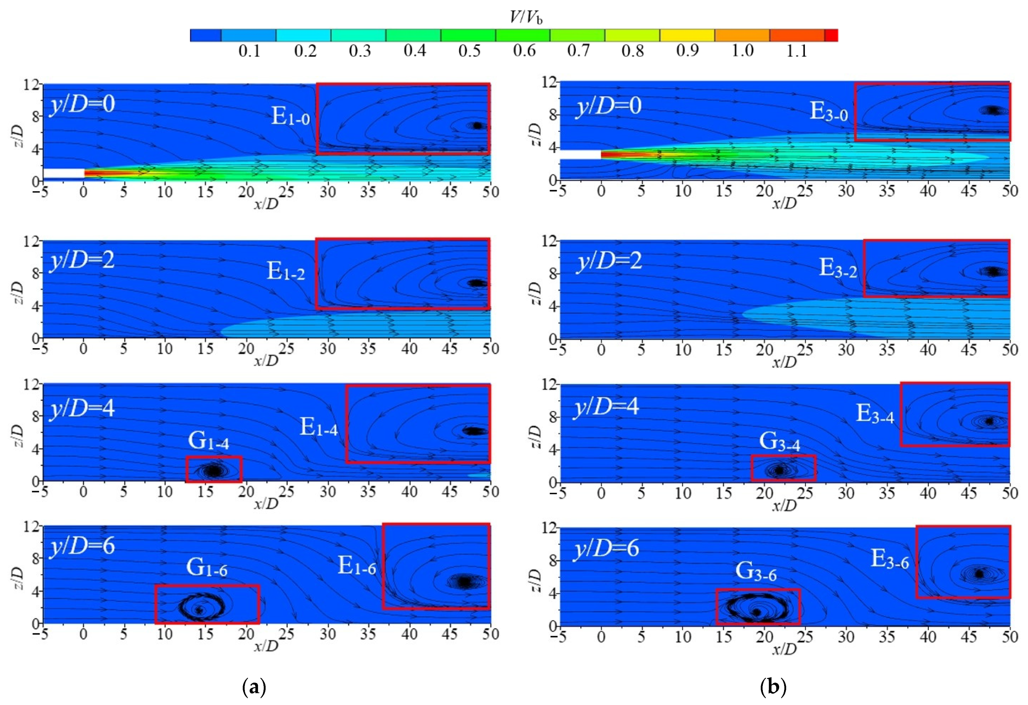 Jmse 10 01217 g008 Jmse 10 01217 g008