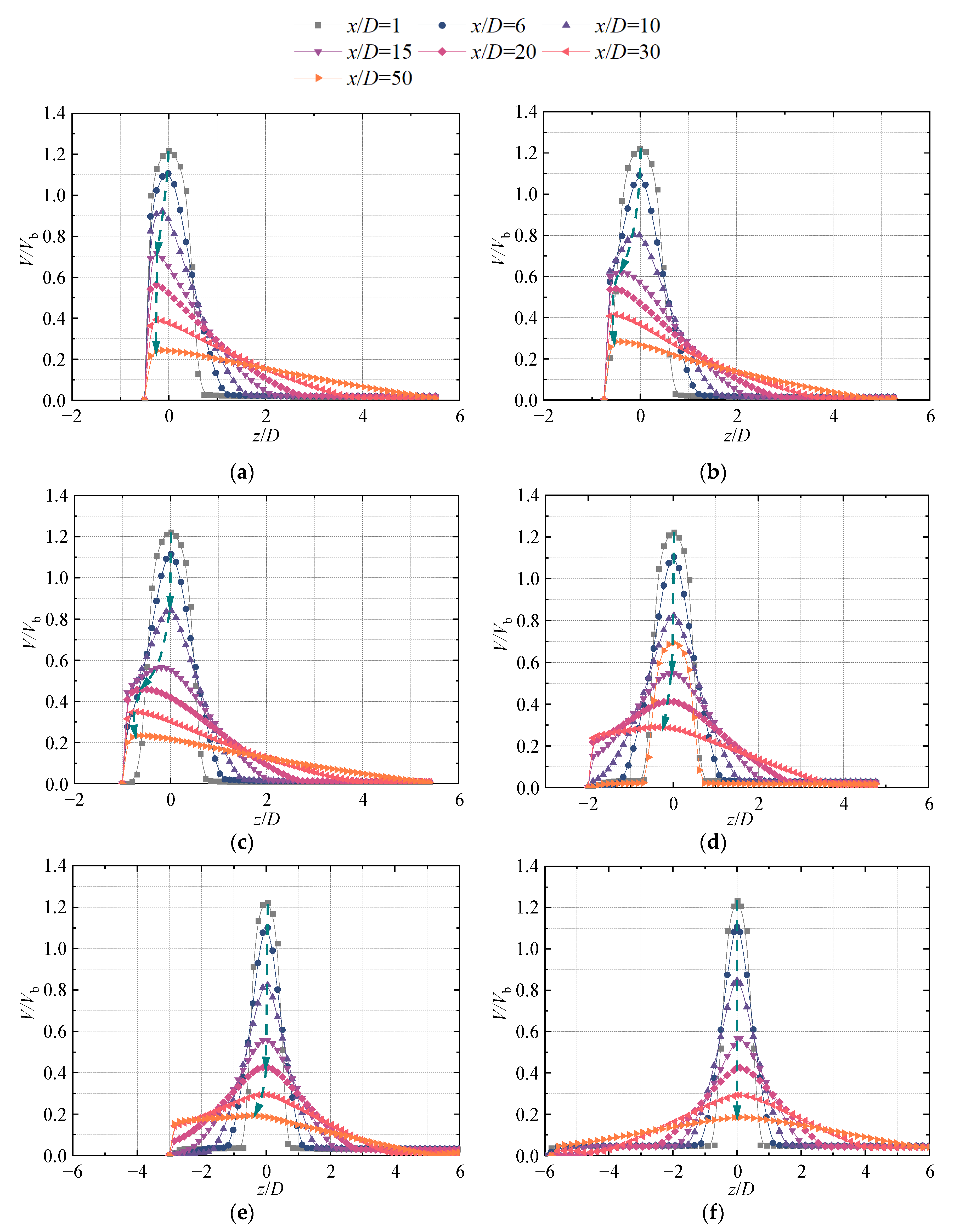 Jmse 10 01217 g010 Jmse 10 01217 g010