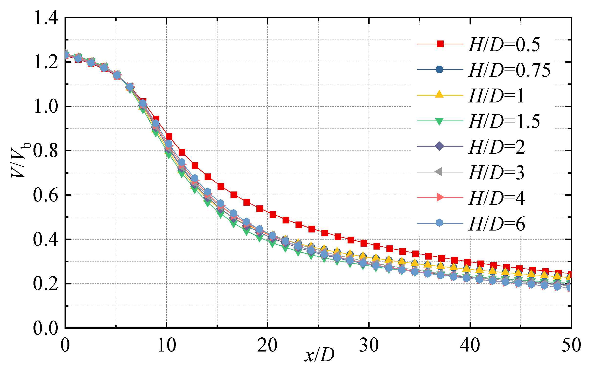 Jmse 10 01217 g011 Jmse 10 01217 g011