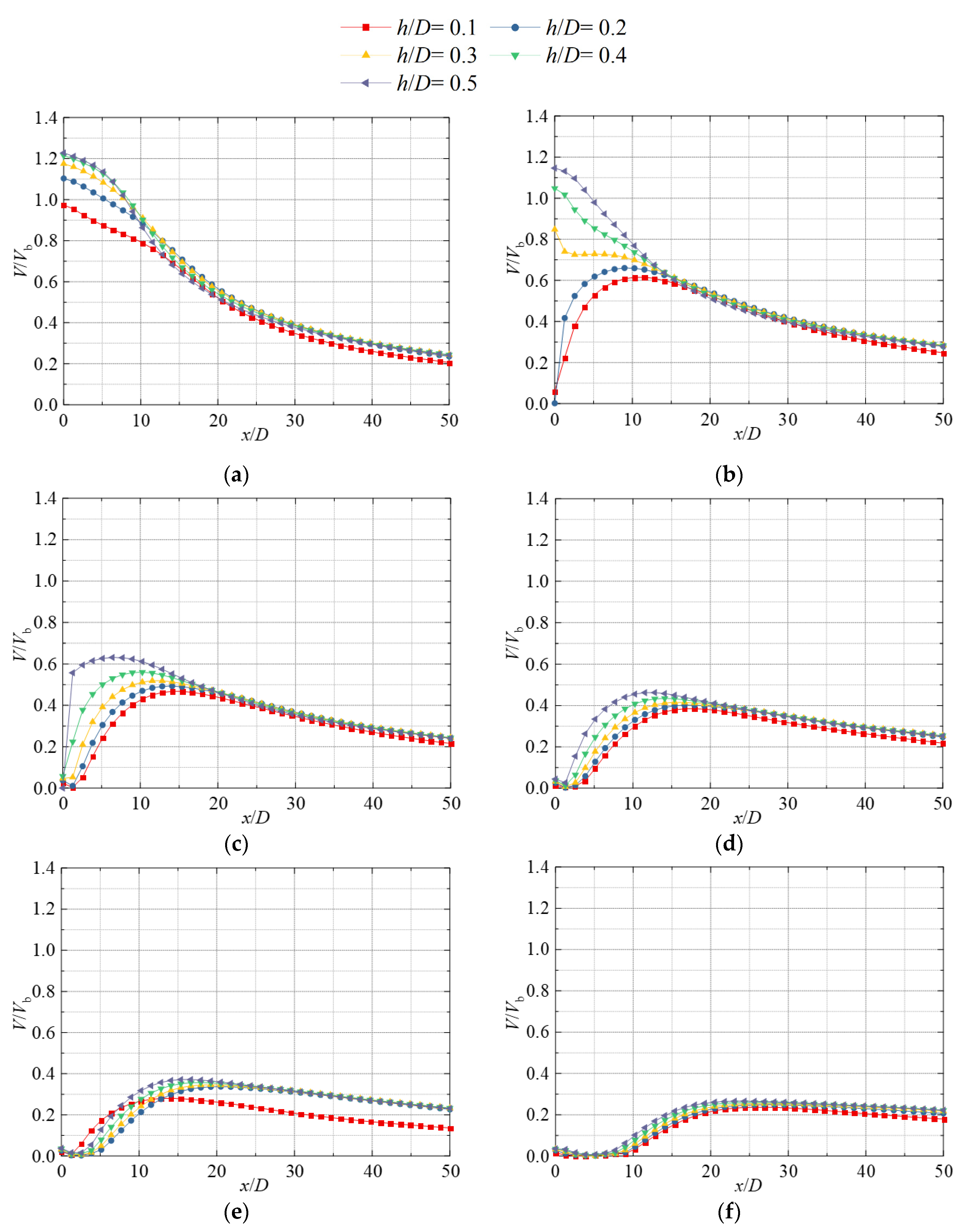 Jmse 10 01217 g016 Jmse 10 01217 g016