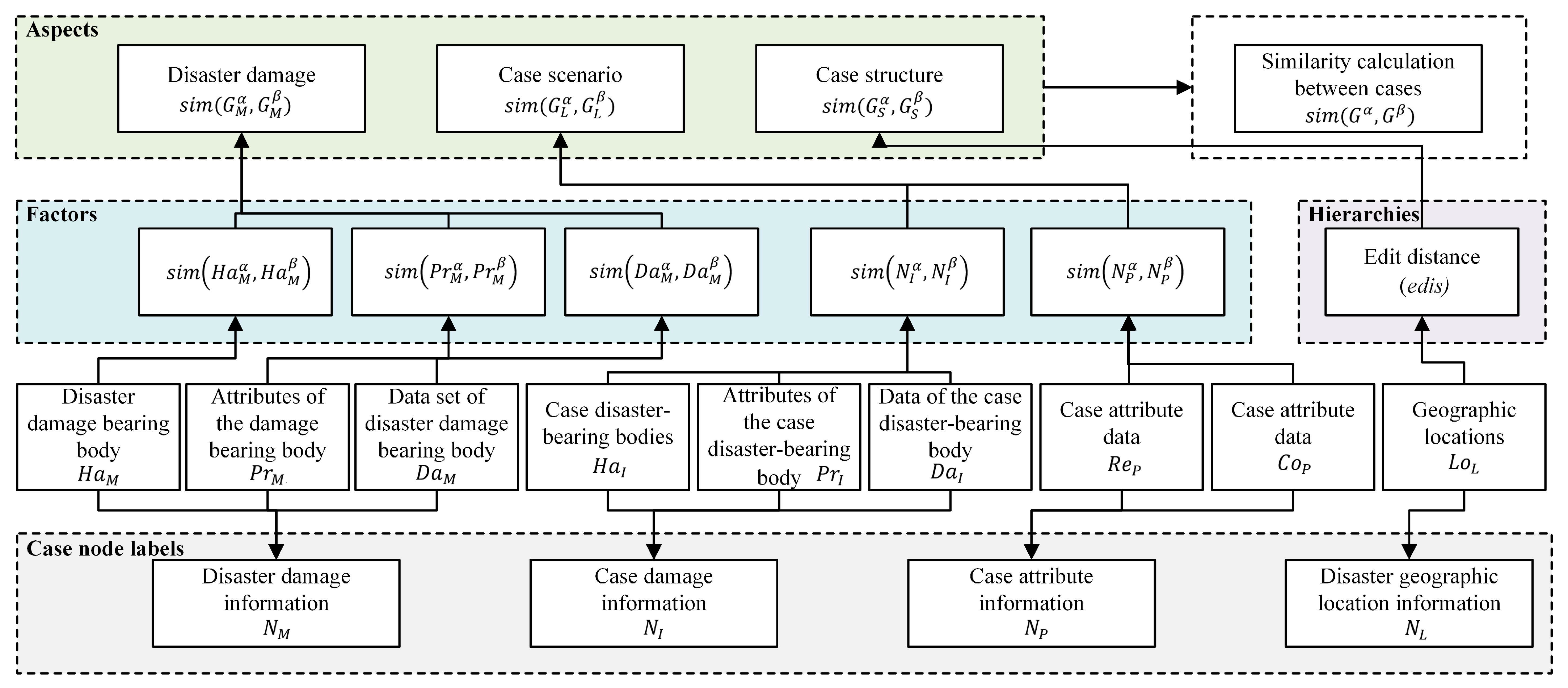 Jmse 10 01218 g003 550