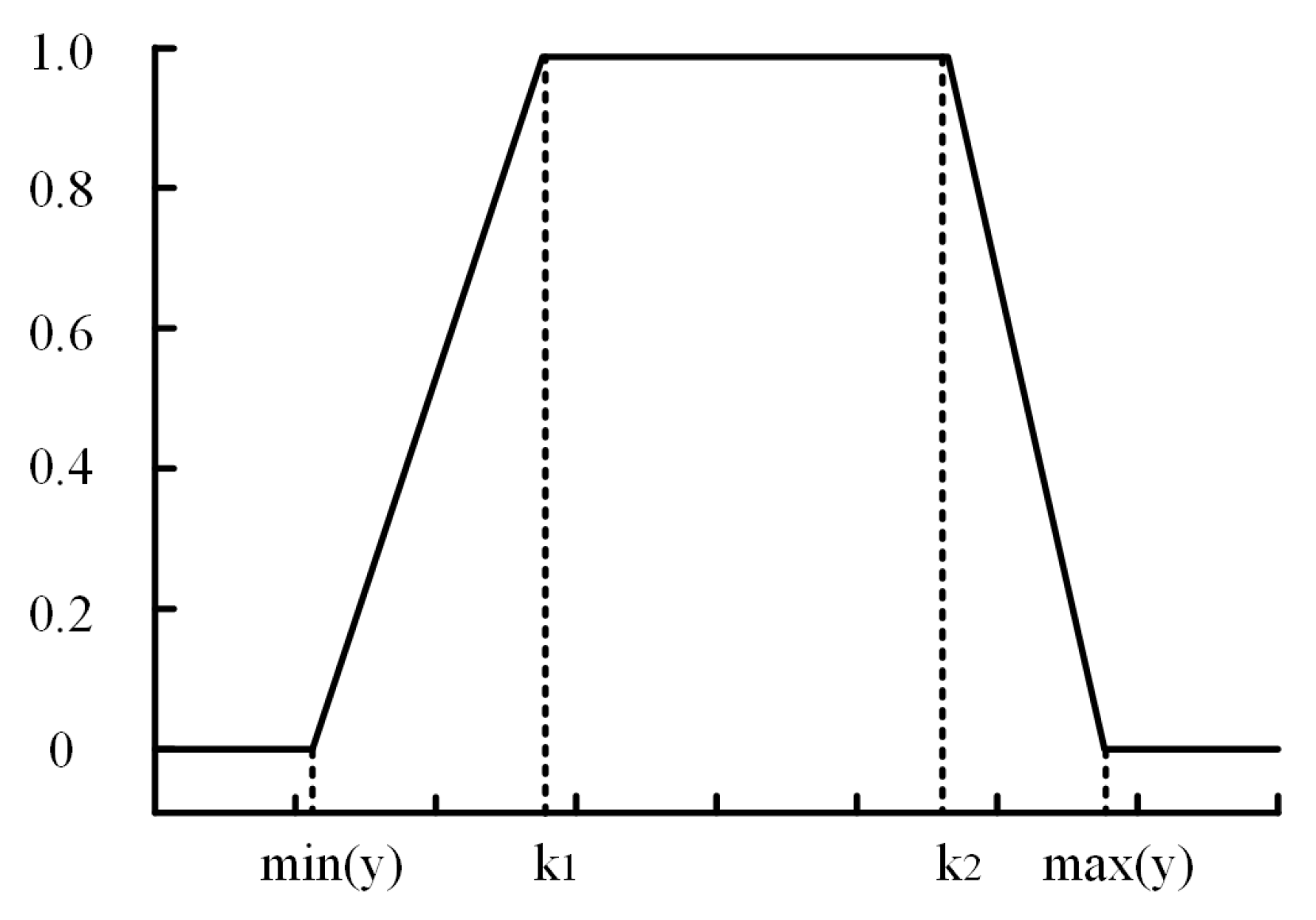 Jmse 10 01218 g005 550