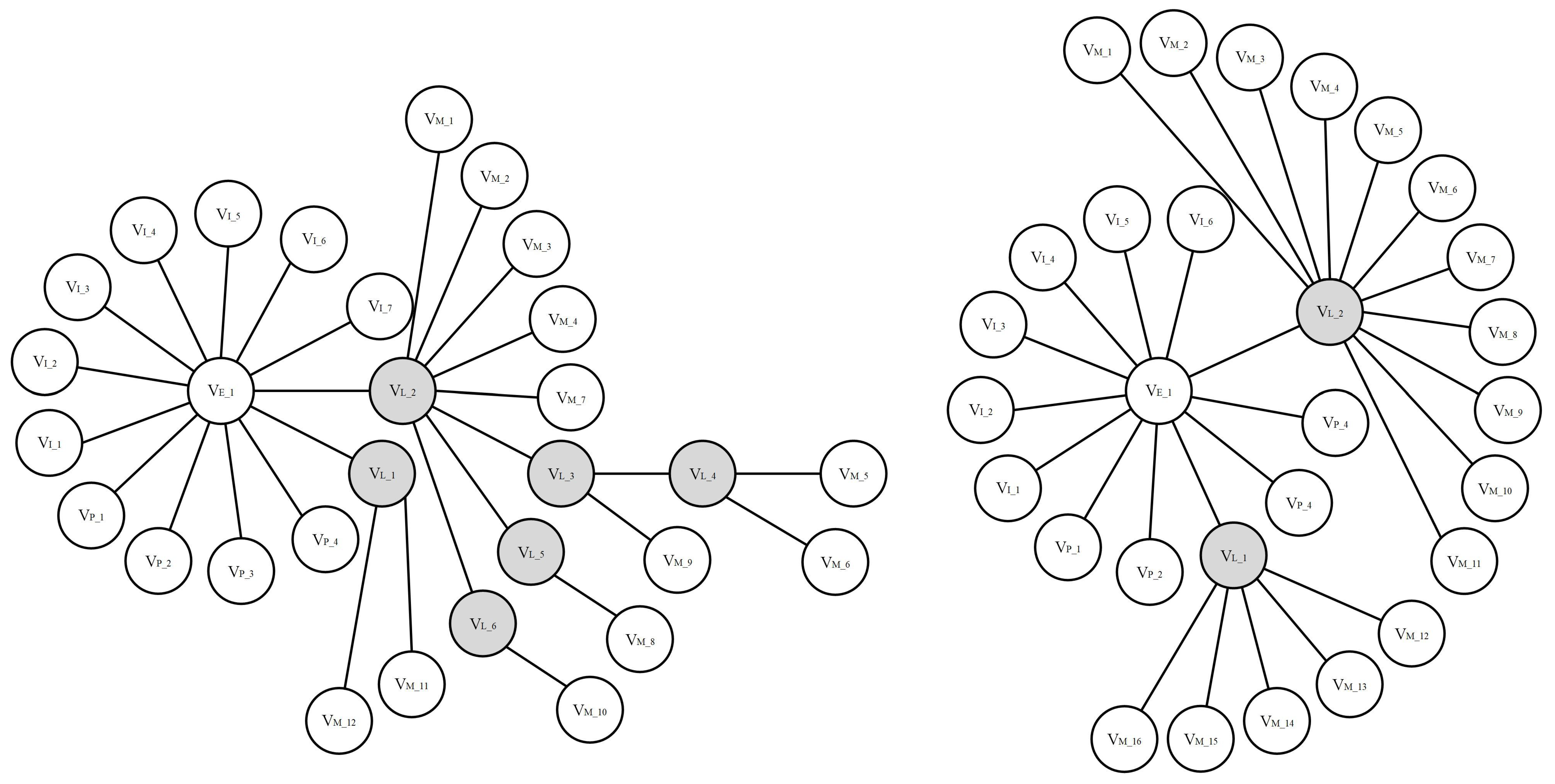 Jmse 10 01218 g007 550