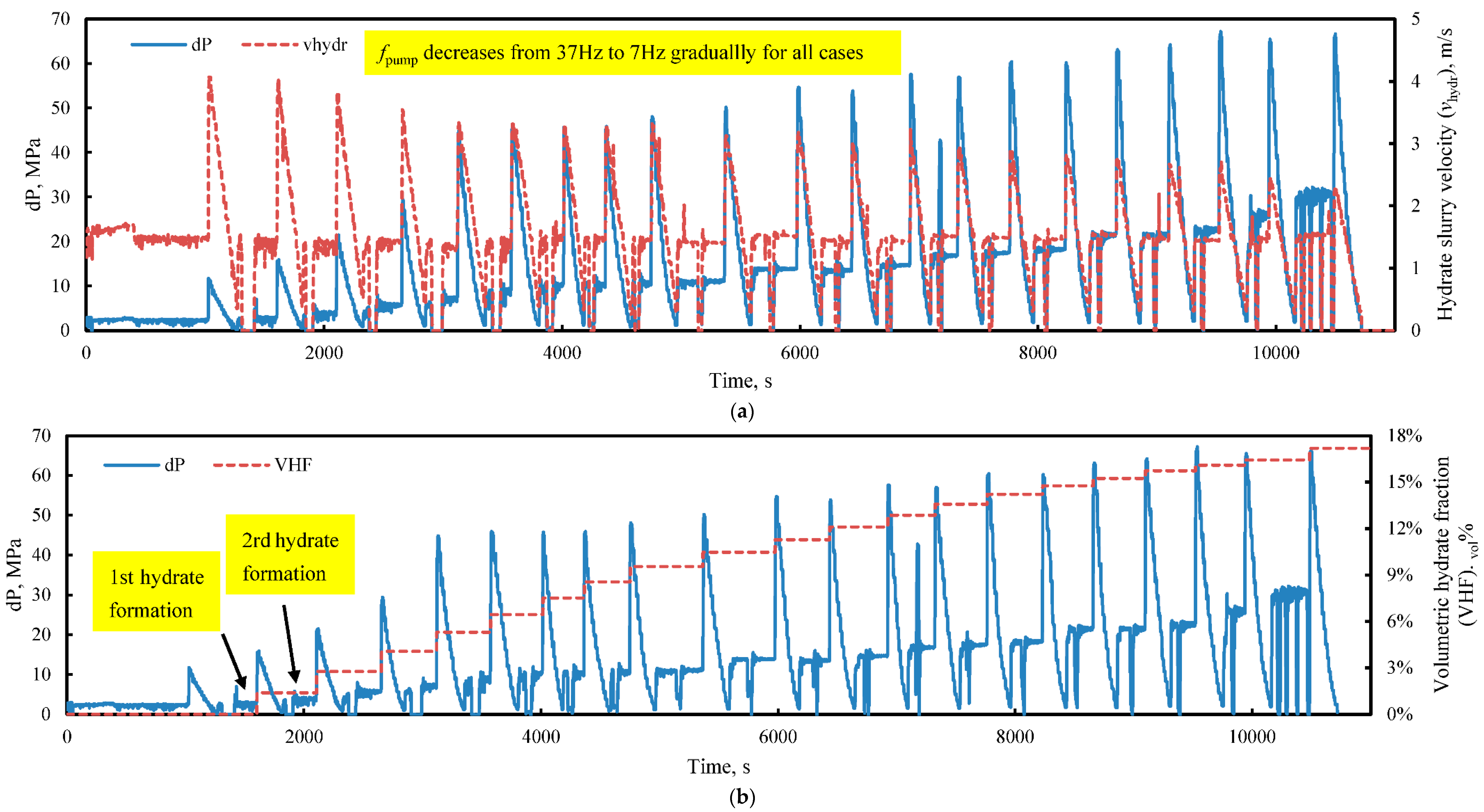 Jmse 10 01224 g002 550