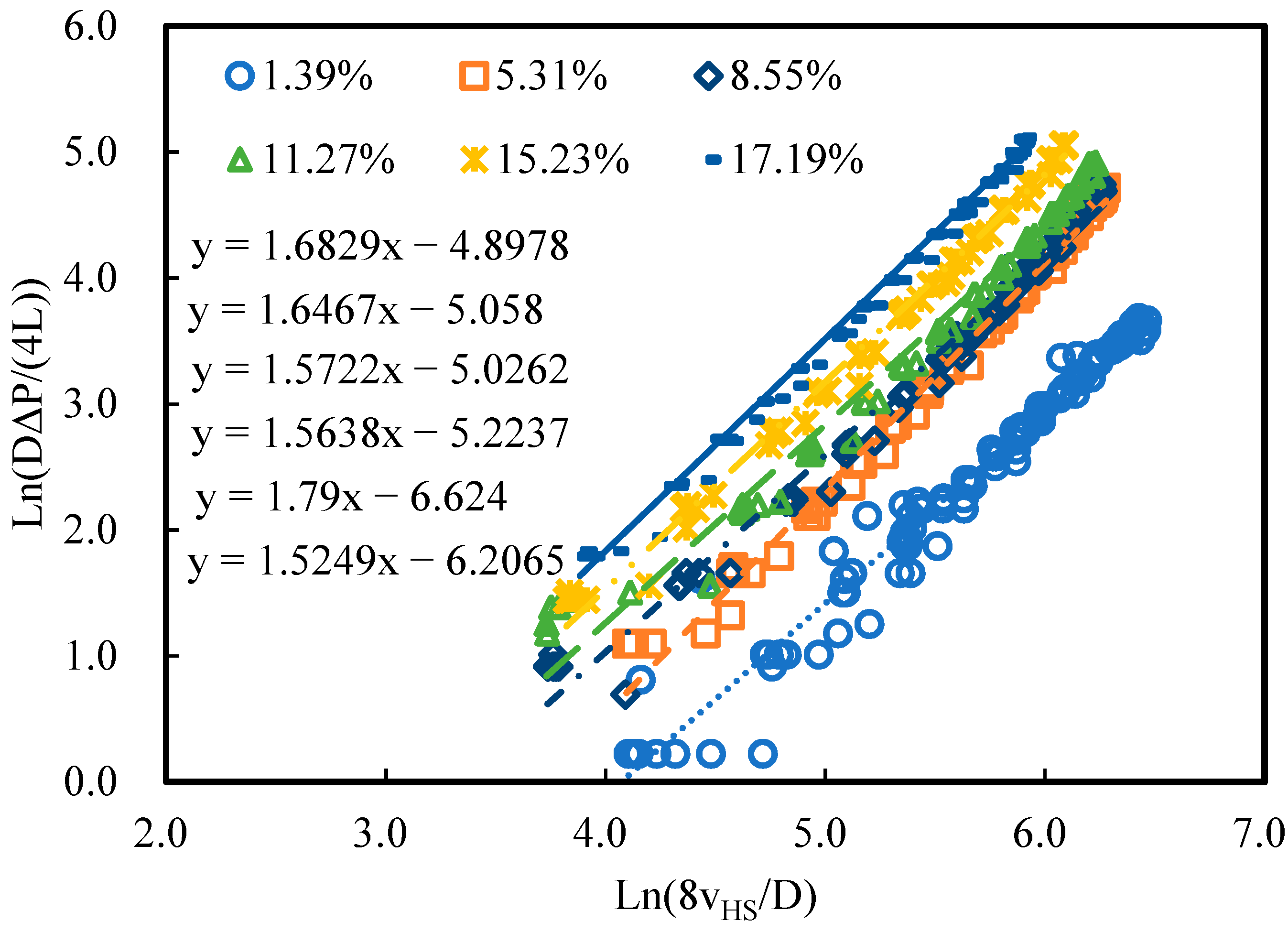 Jmse 10 01224 g003 550