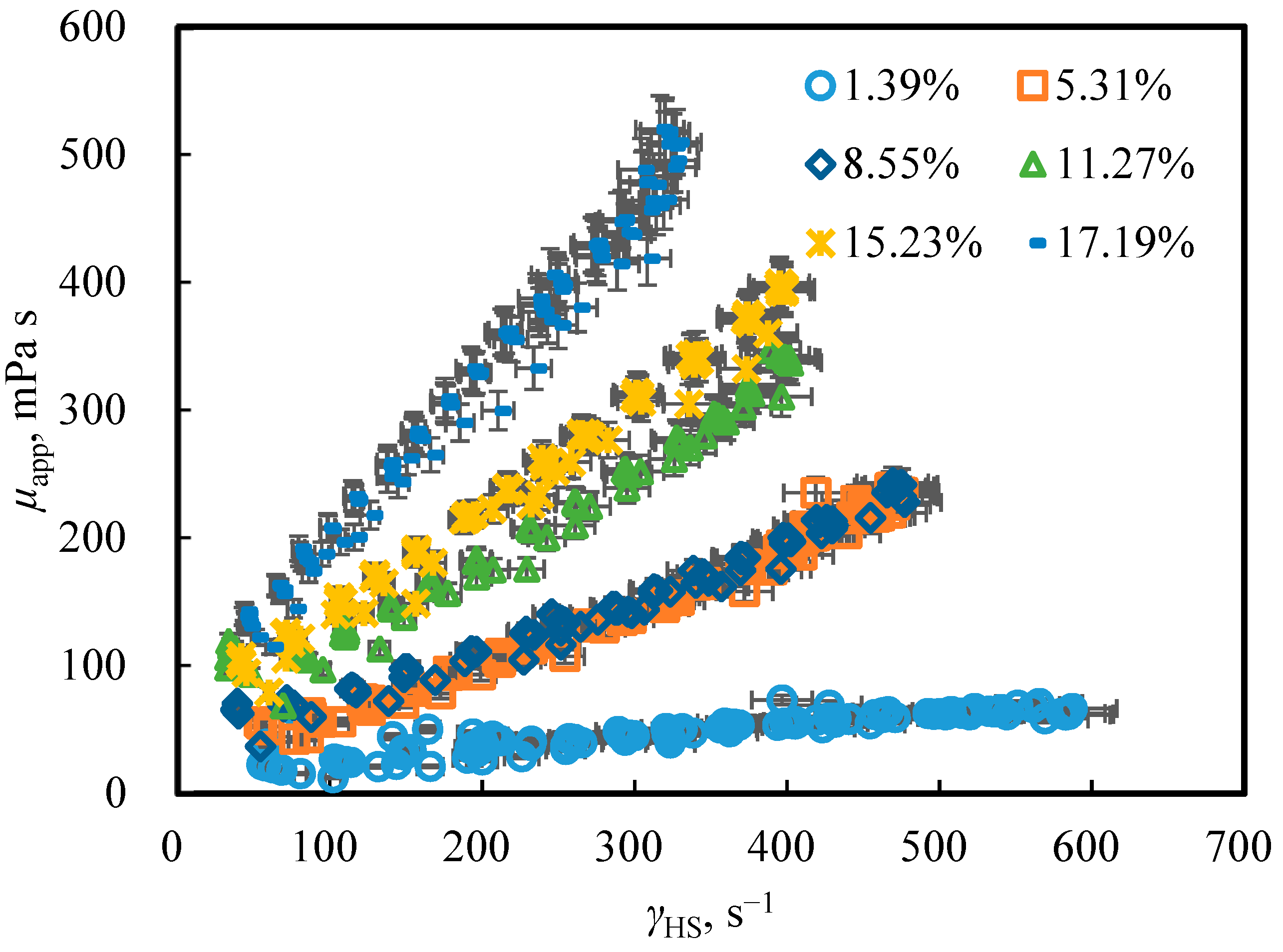 Jmse 10 01224 g005 550