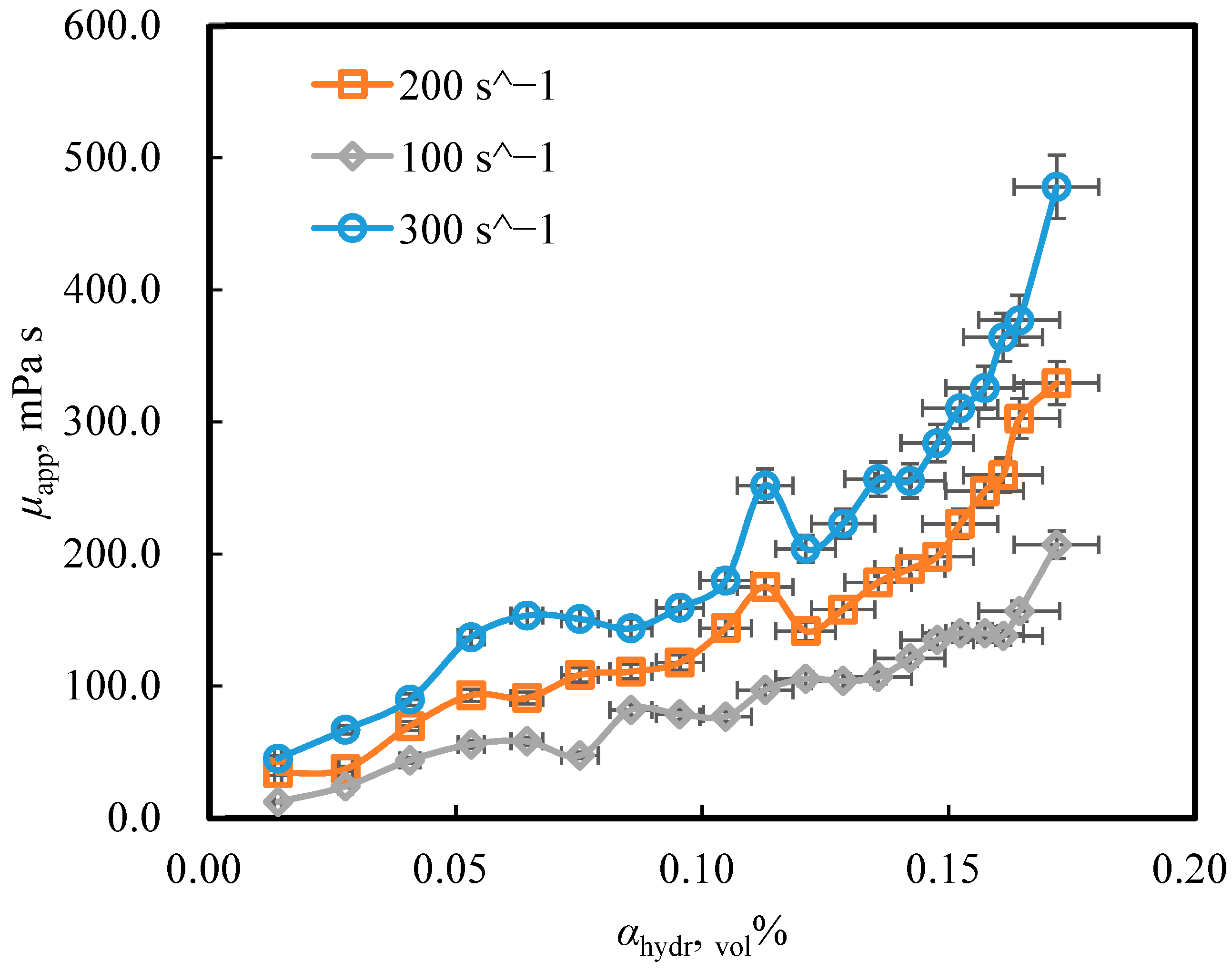 Jmse 10 01224 g006 550