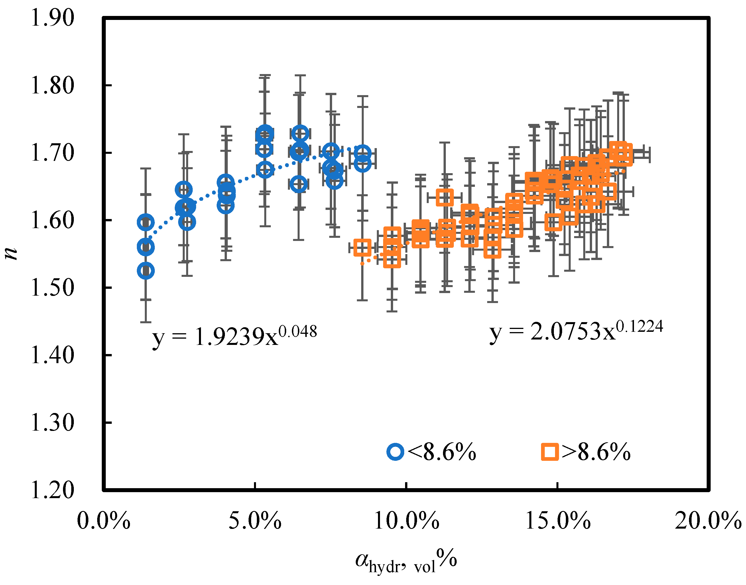 Jmse 10 01224 g007 550