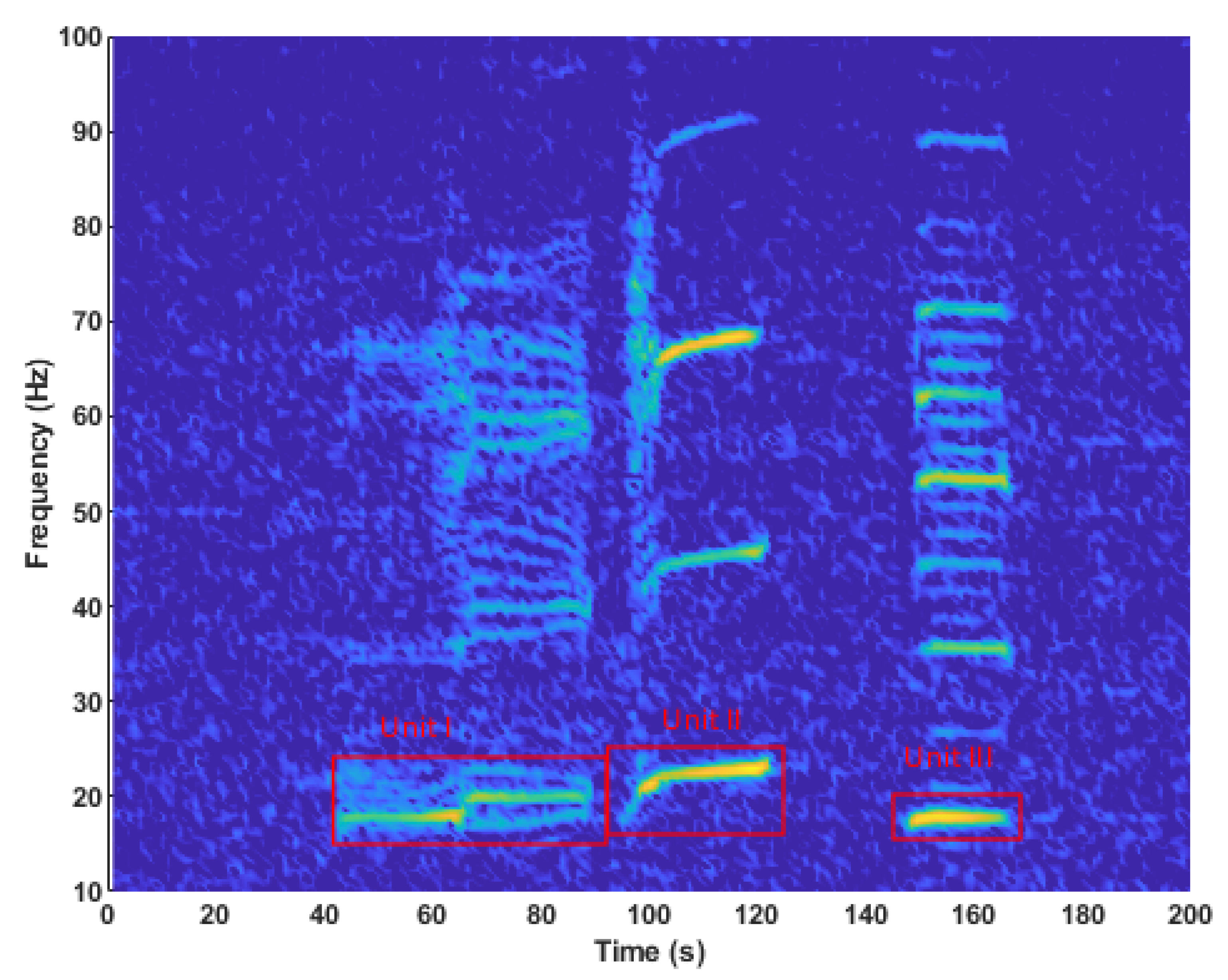 Jmse 10 01227 g003 Jmse 10 01227 g003