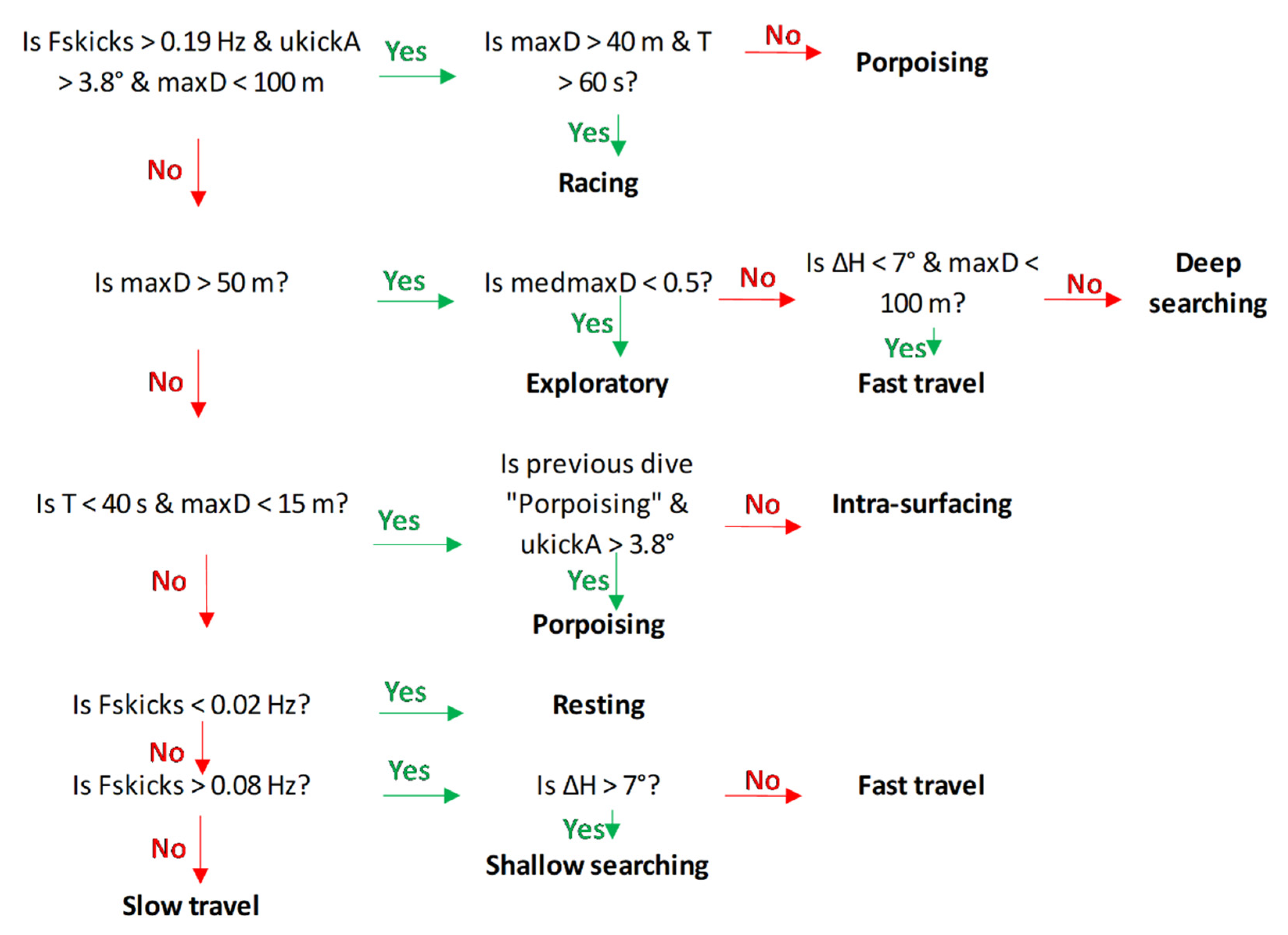 Jmse 10 01227 g004 Jmse 10 01227 g004