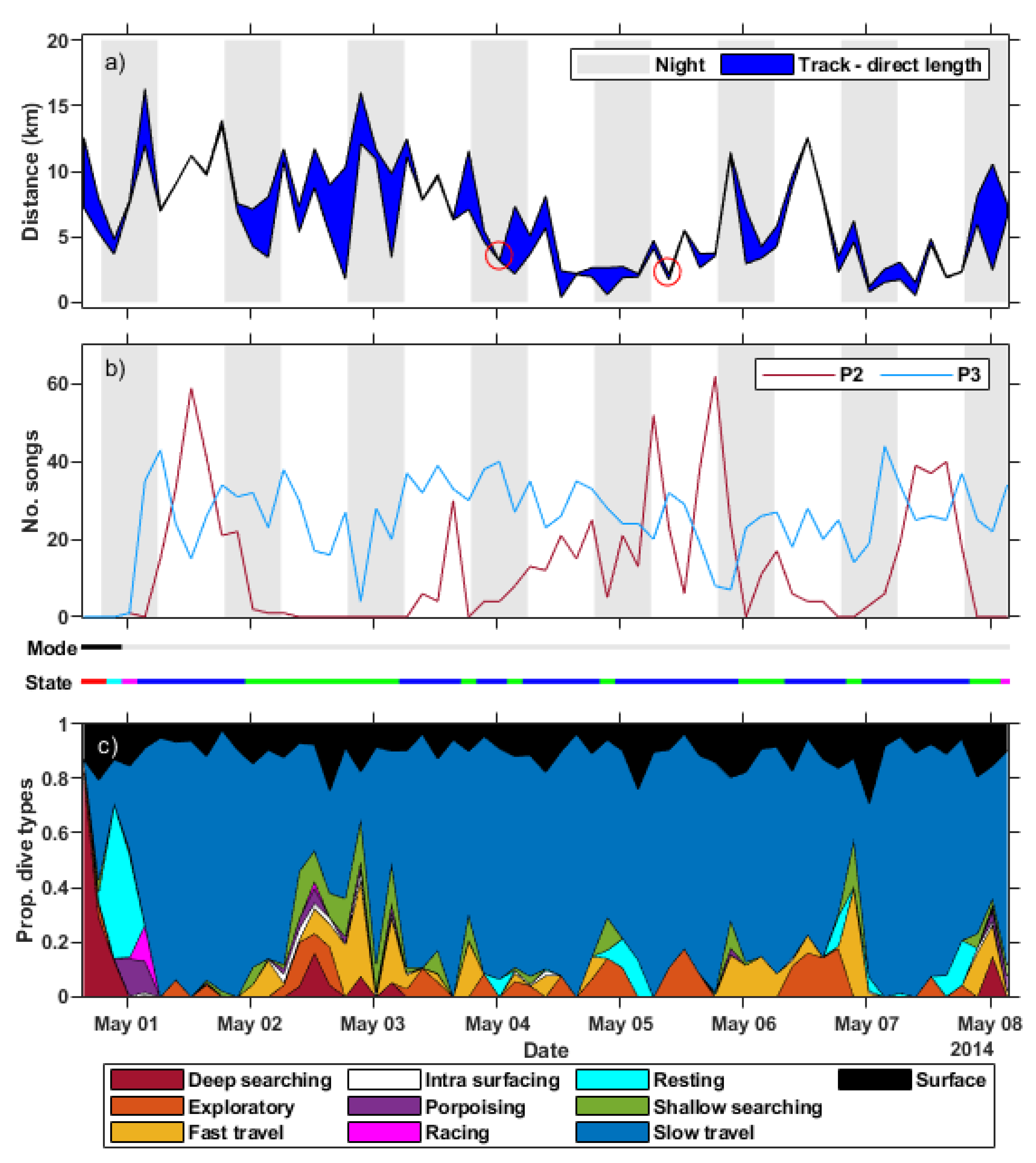 Jmse 10 01227 g008 Jmse 10 01227 g008
