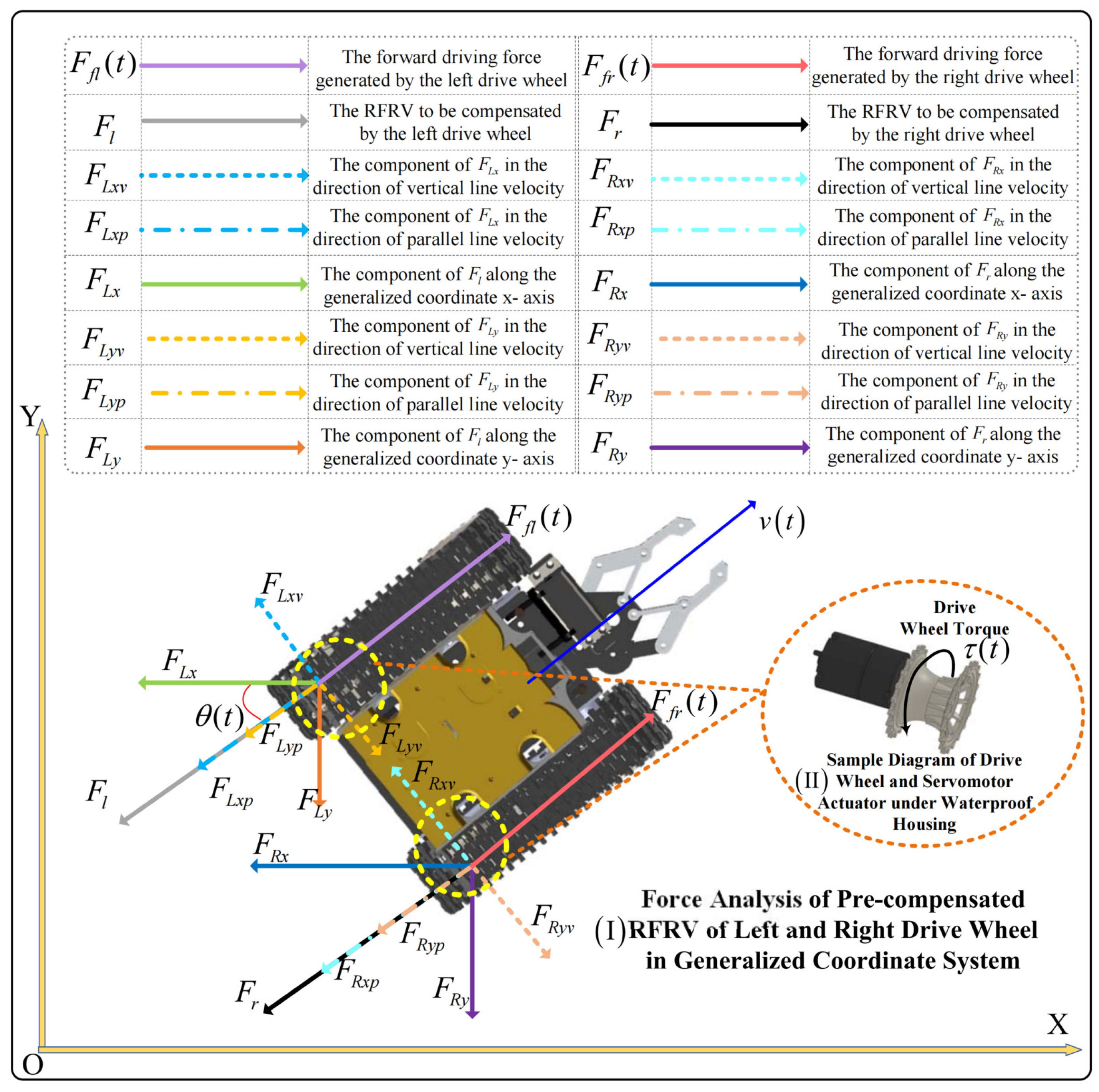 Jmse 10 01228 g003 550