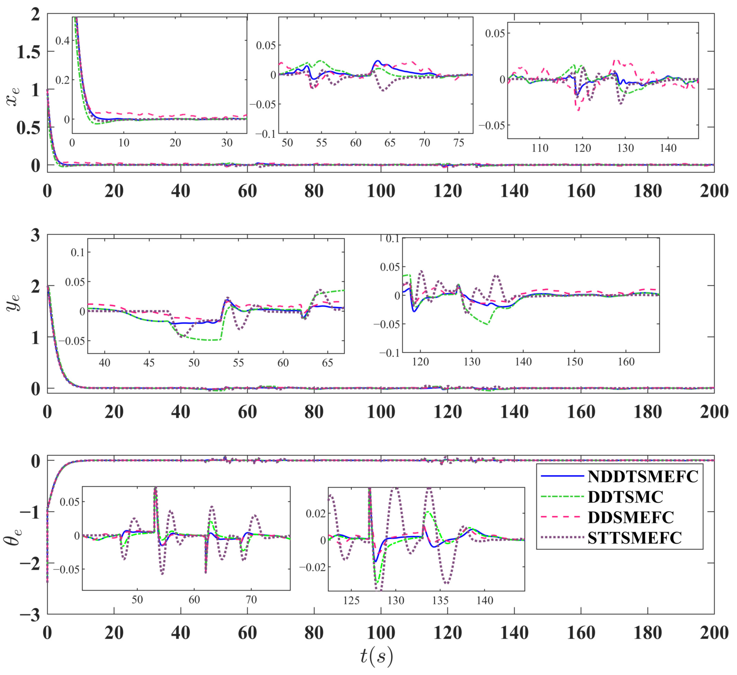 Jmse 10 01228 g007 550