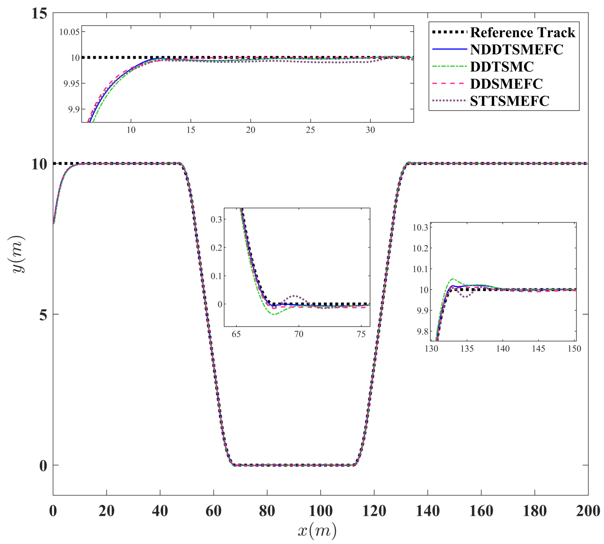 Jmse 10 01228 g009 550