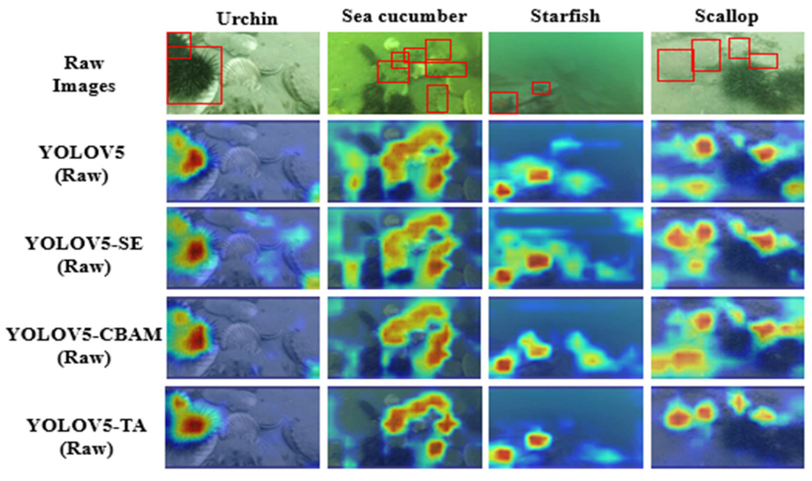 Jmse 10 01230 g006 550