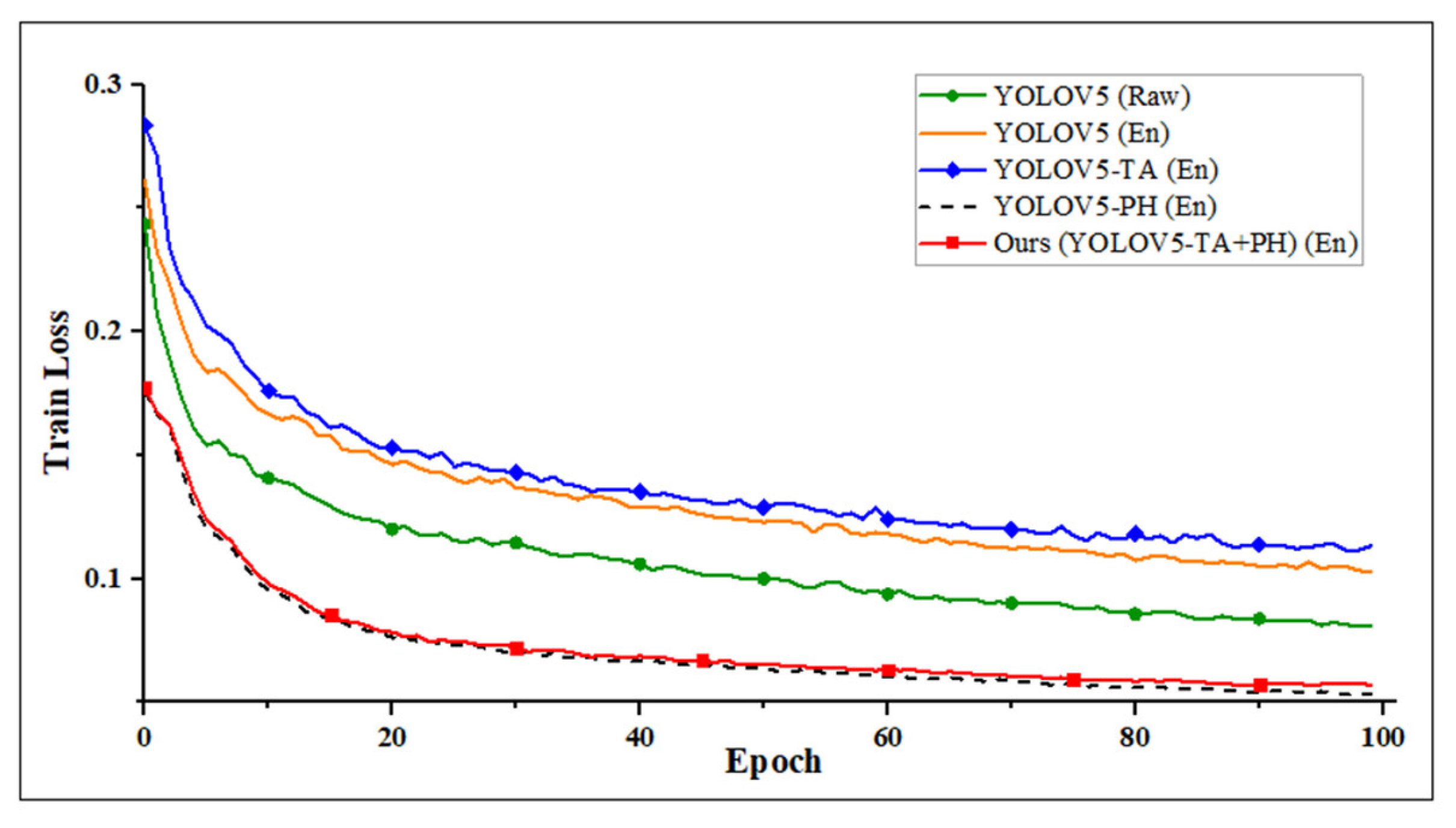 Jmse 10 01230 g008 550