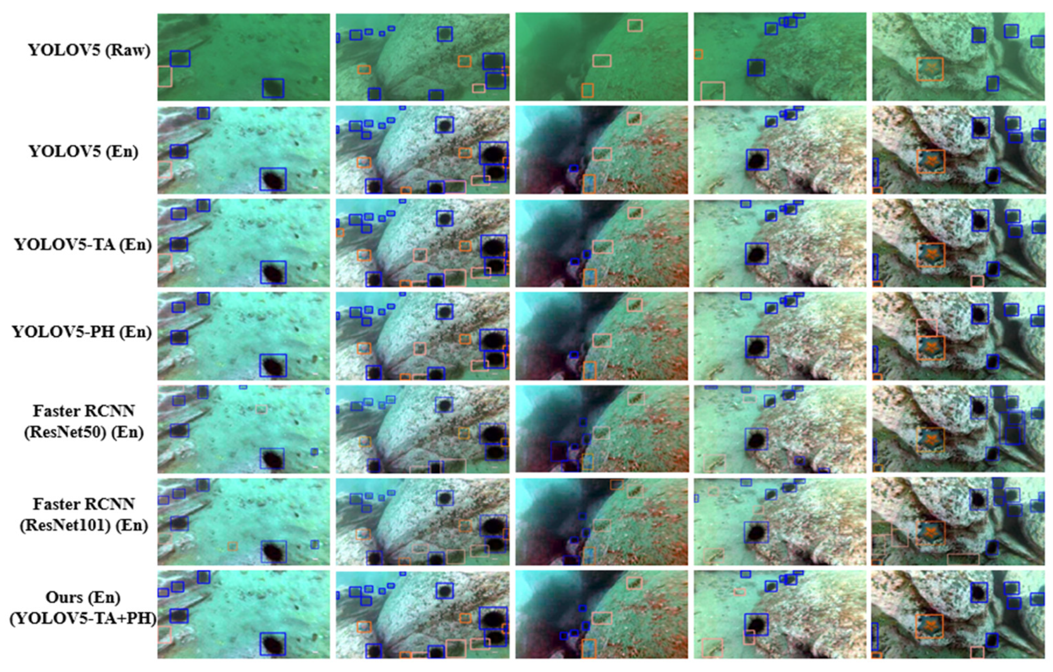 Jmse 10 01230 g009 550