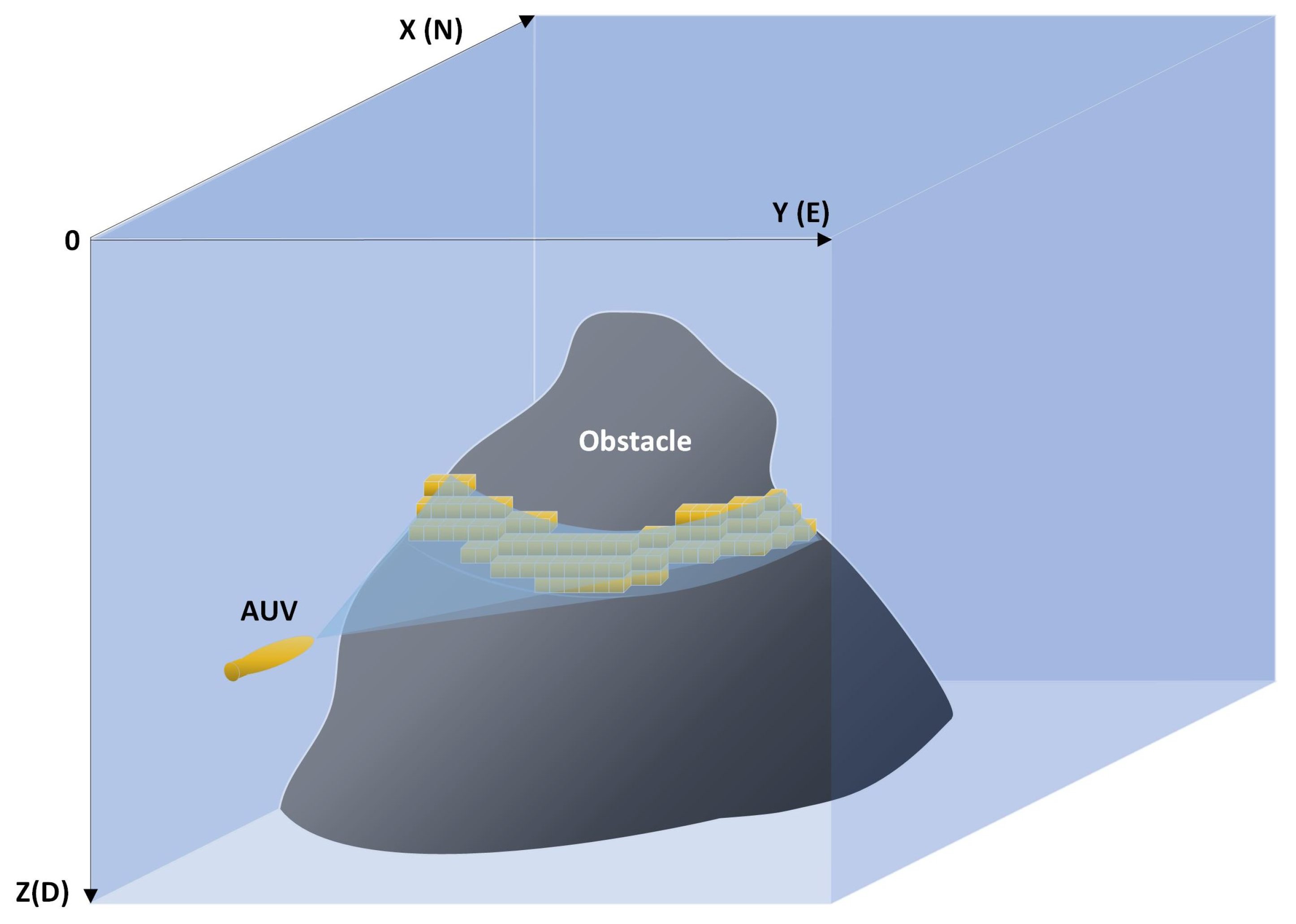 Jmse 10 01233 g003 550