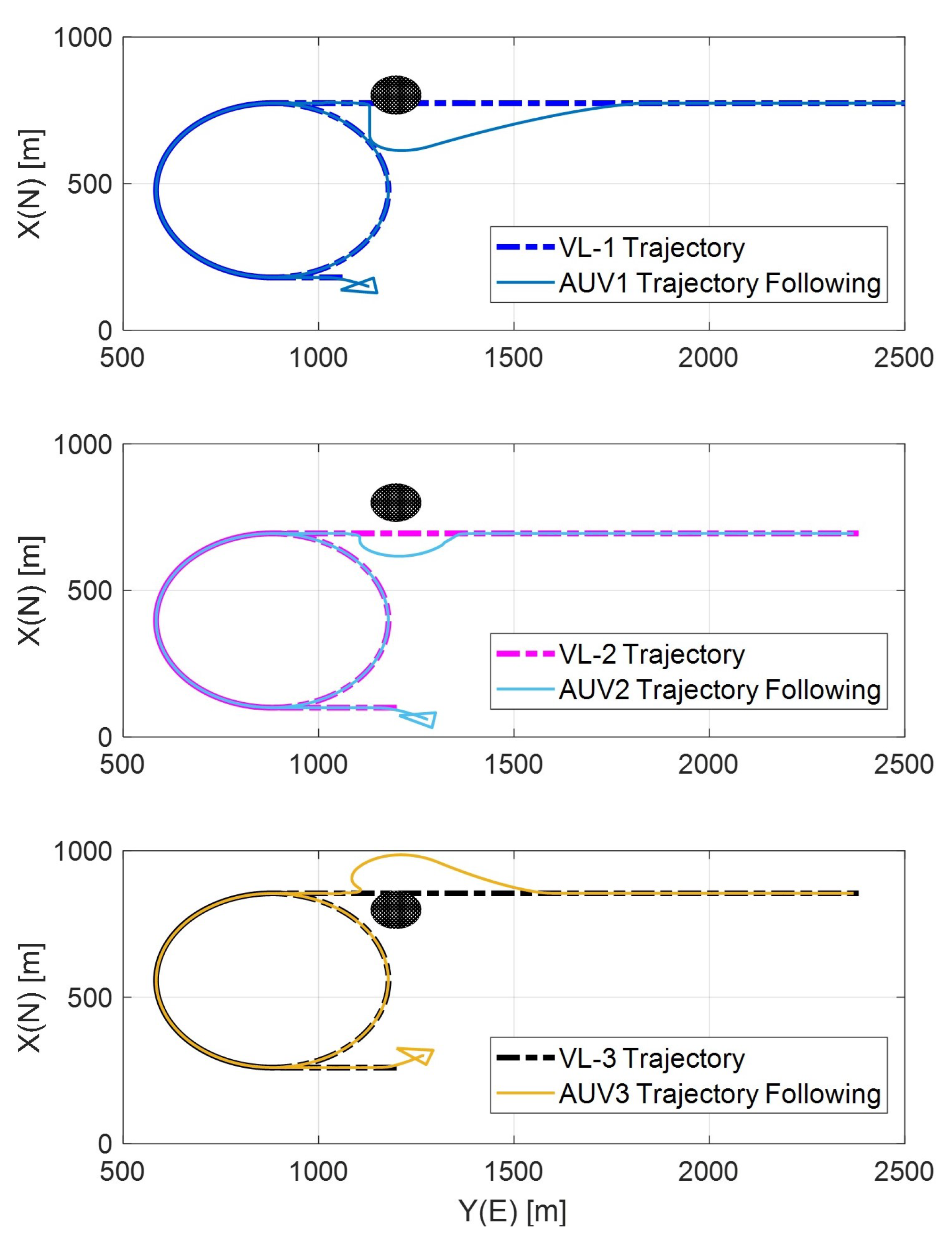 Jmse 10 01233 g005 550