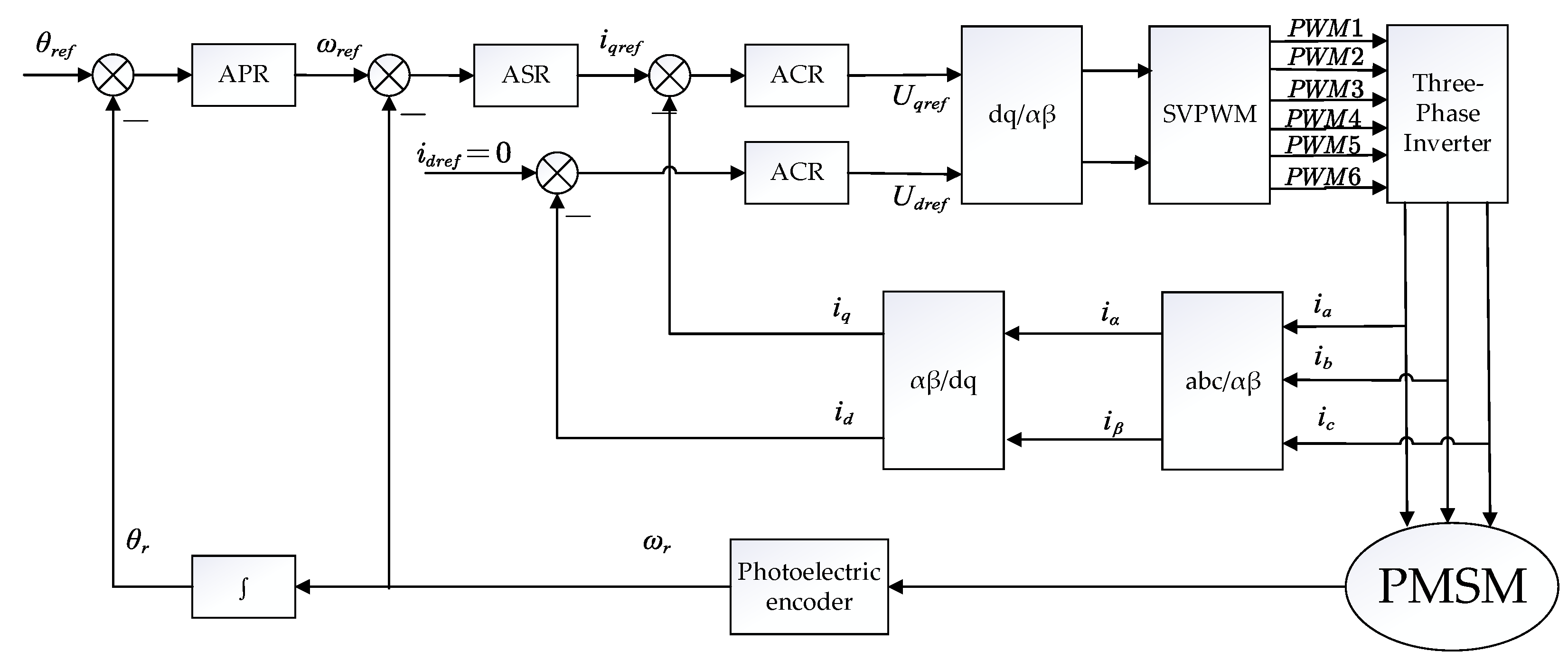 Jmse 10 01238 g006 550