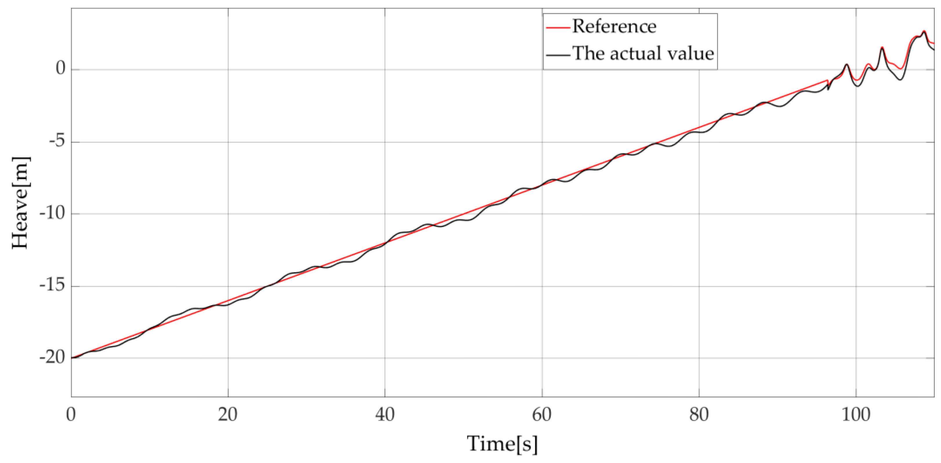 Jmse 10 01238 g015 550