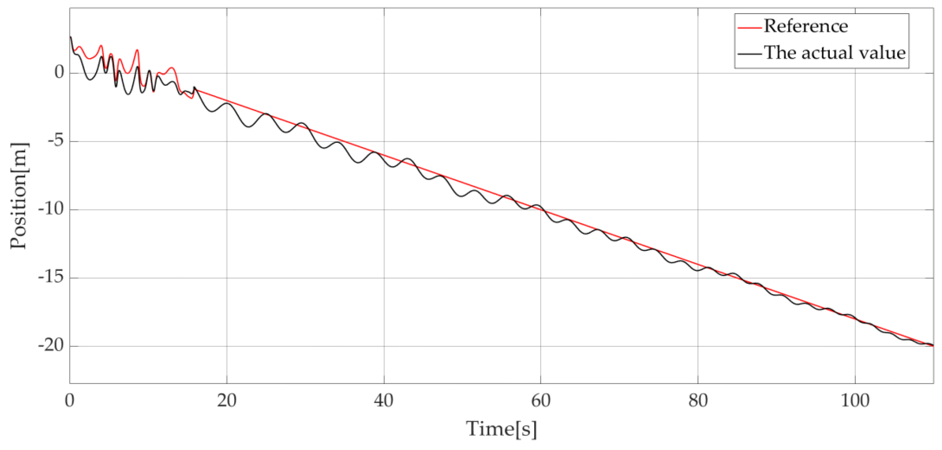 Jmse 10 01238 g020 550