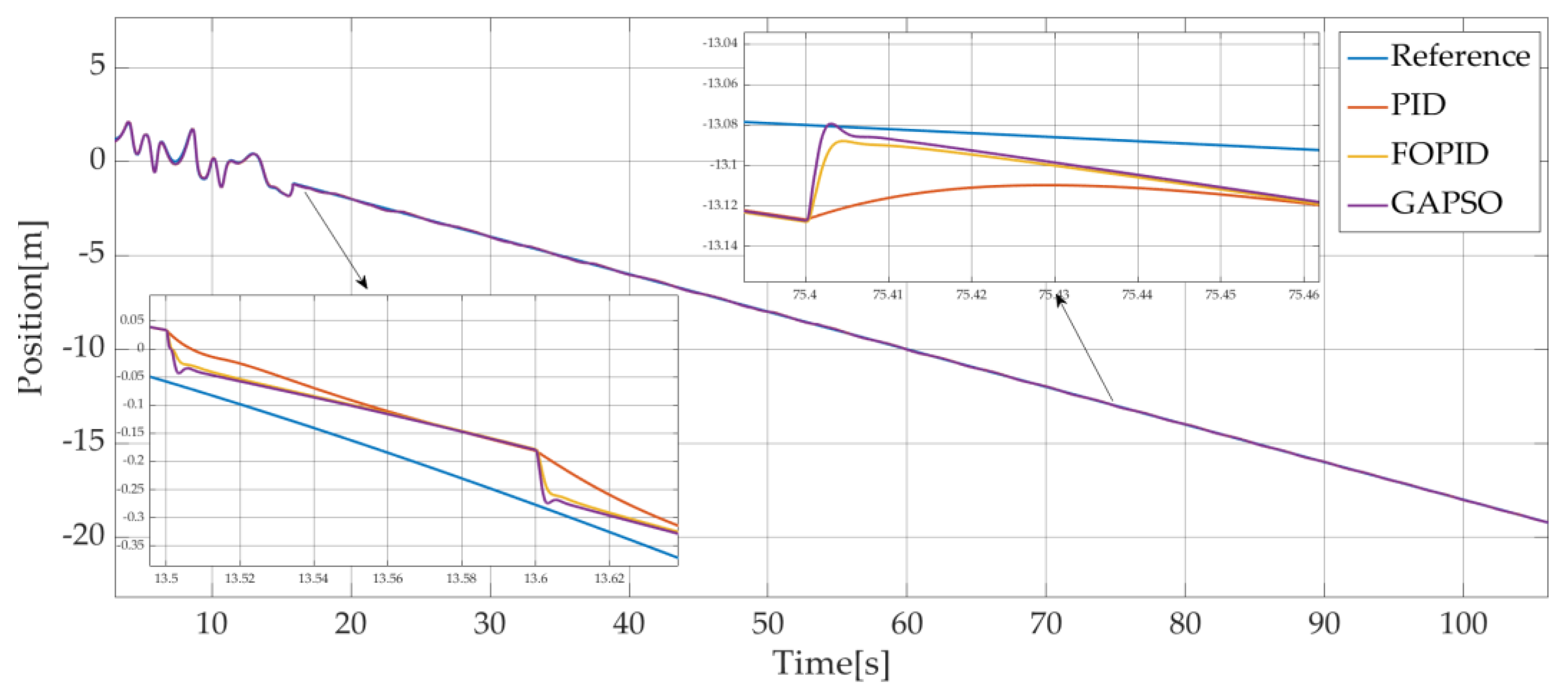Jmse 10 01238 g021 550