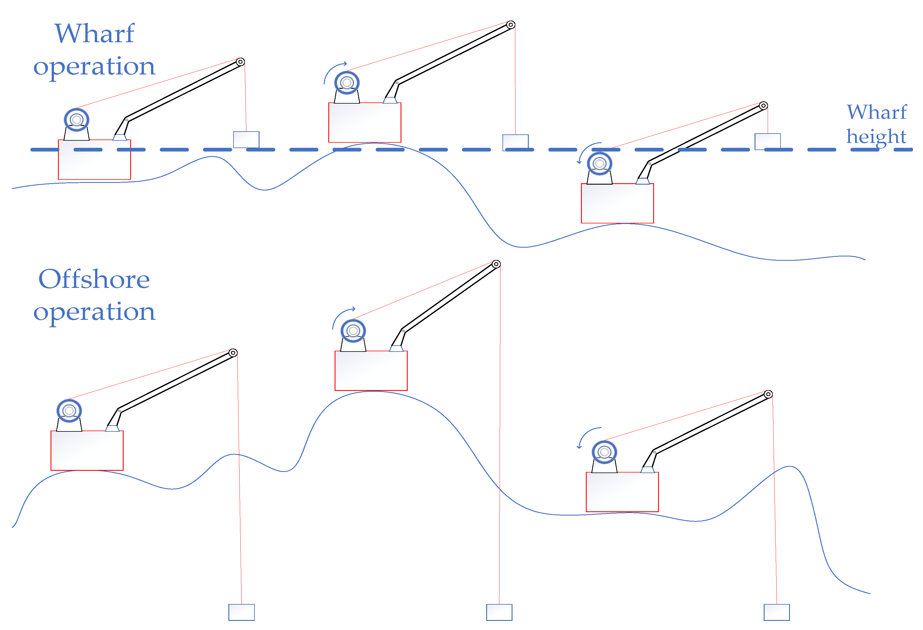 Jmse 10 01238 g0a1 550