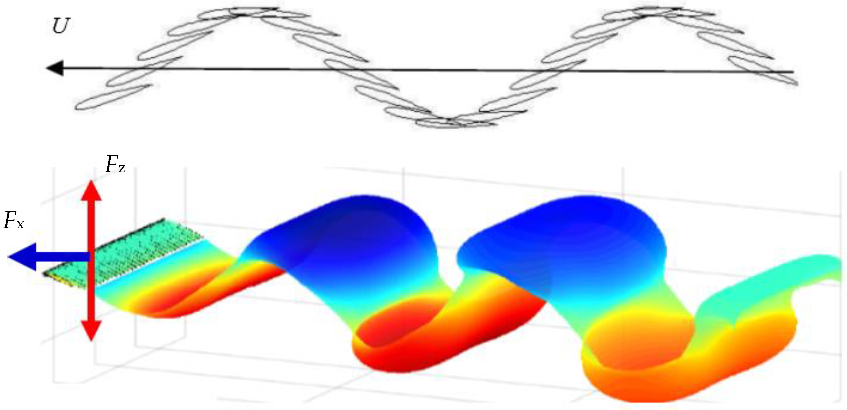 Jmse 10 01240 g001 550